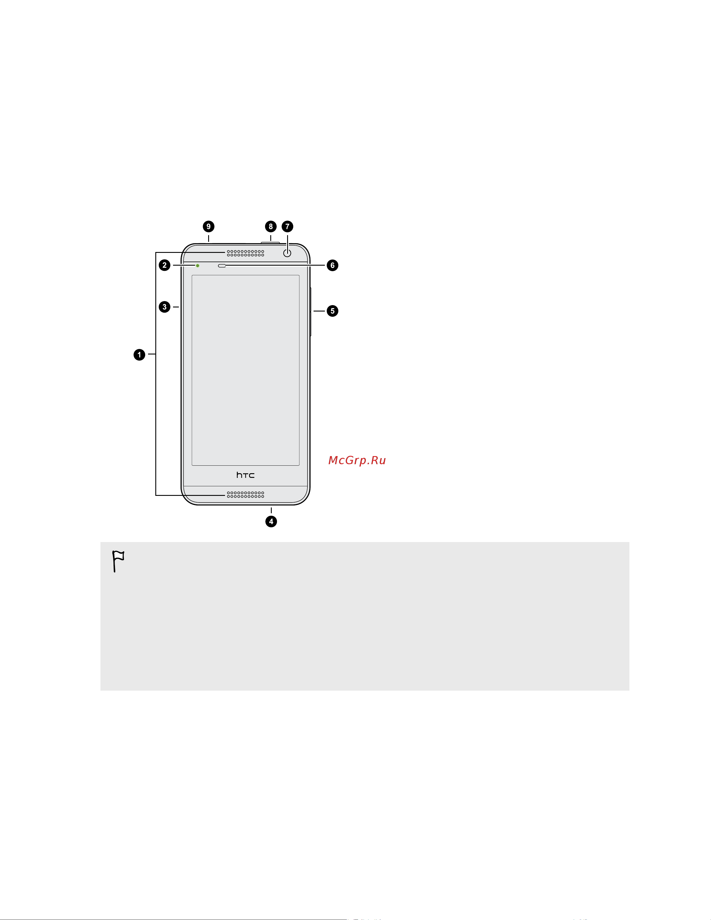 HTC Desire 610 LTE [9/193] Htc desire 610