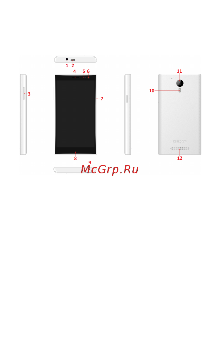 DEXP Ixion X250 OctaVa 3G 16Gb [9/27] Приступая к работе
