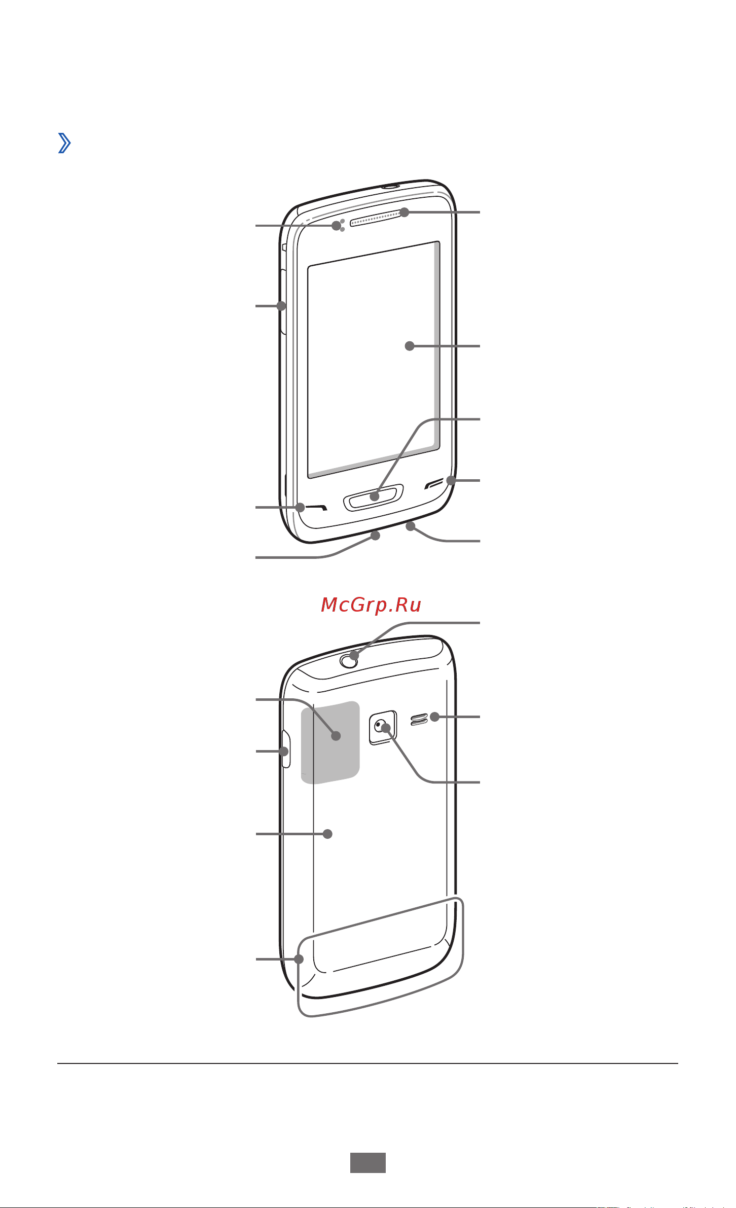 Samsung Wave Y [19/140] Общие сведения об устройстве