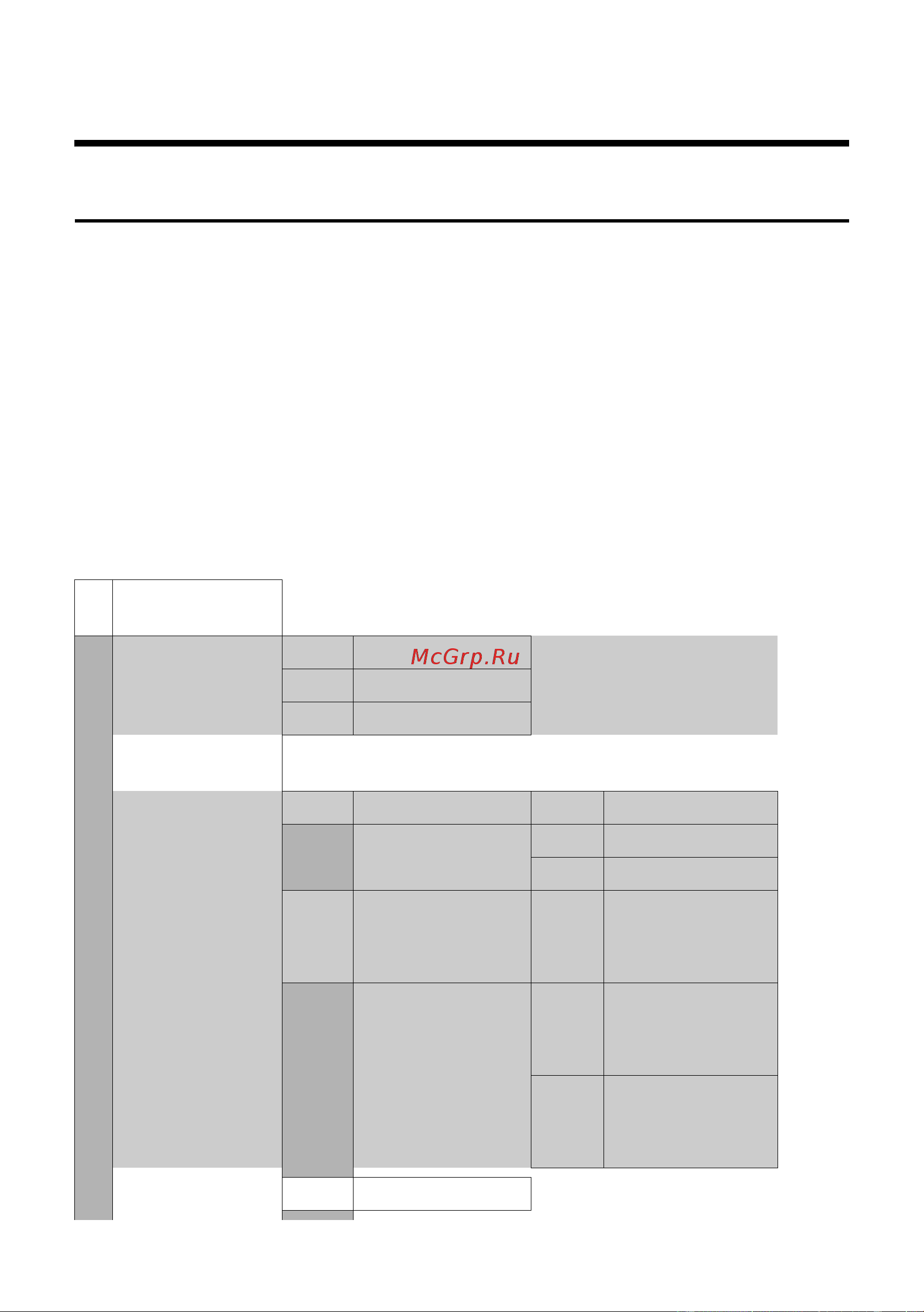 GIGASET COMMUNICATIONS GMBH GIGASET C470 IP [26/222] Меню телефона