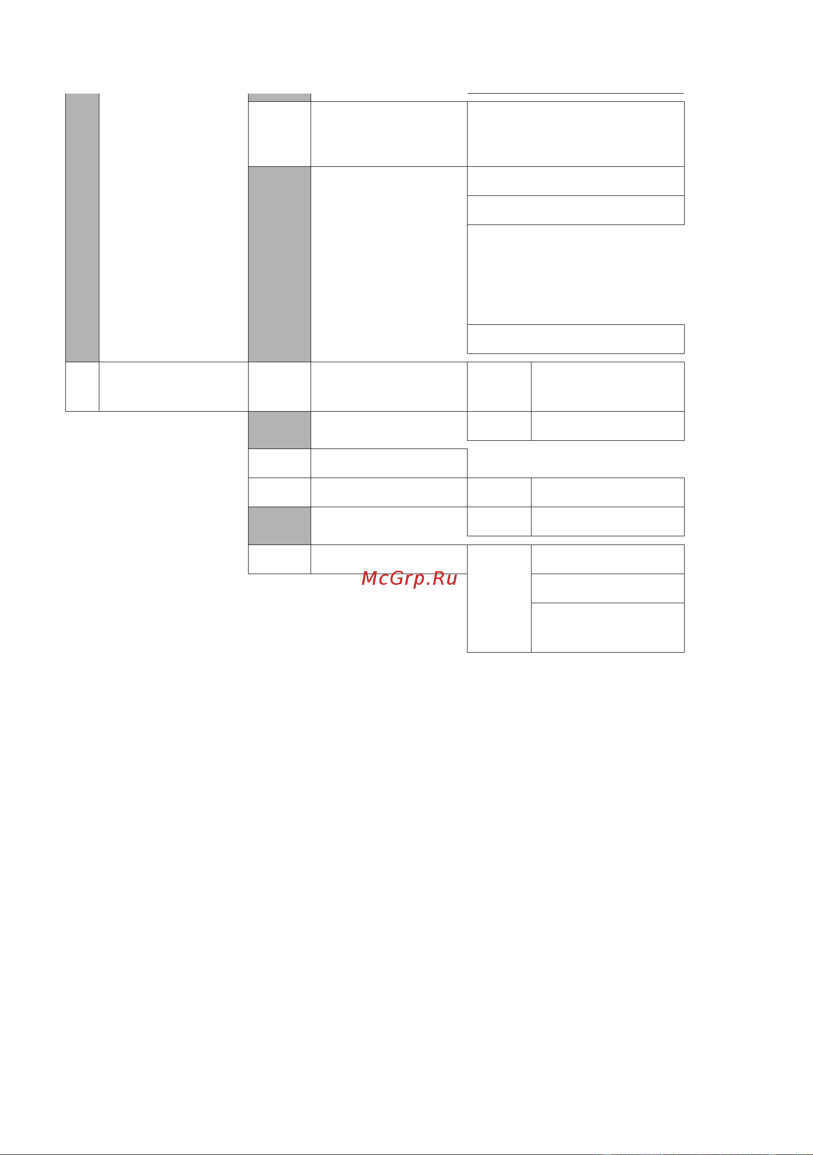GIGASET COMMUNICATIONS GMBH GIGASET C470 IP Руководство по эксплуатации онлайн [29/222] 776023