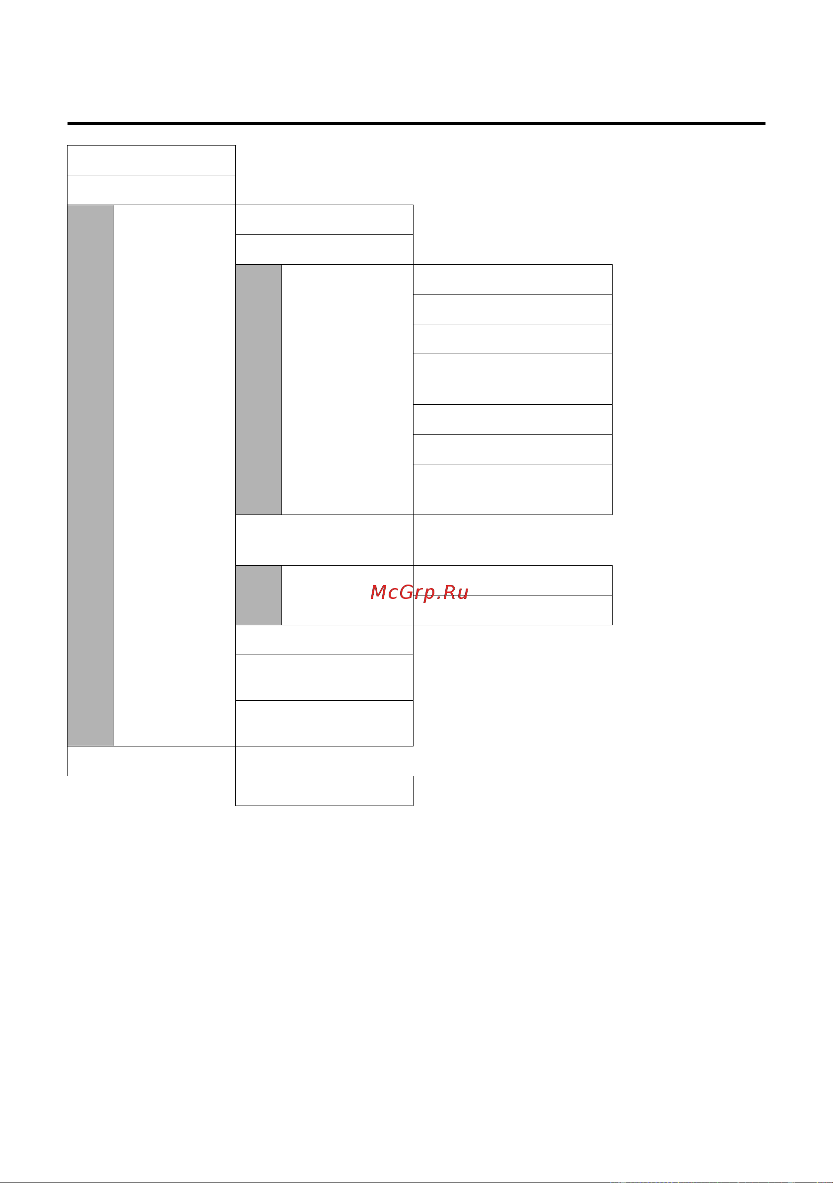 GIGASET COMMUNICATIONS GMBH GIGASET C470 IP [30/222] Меню веб интерфейса