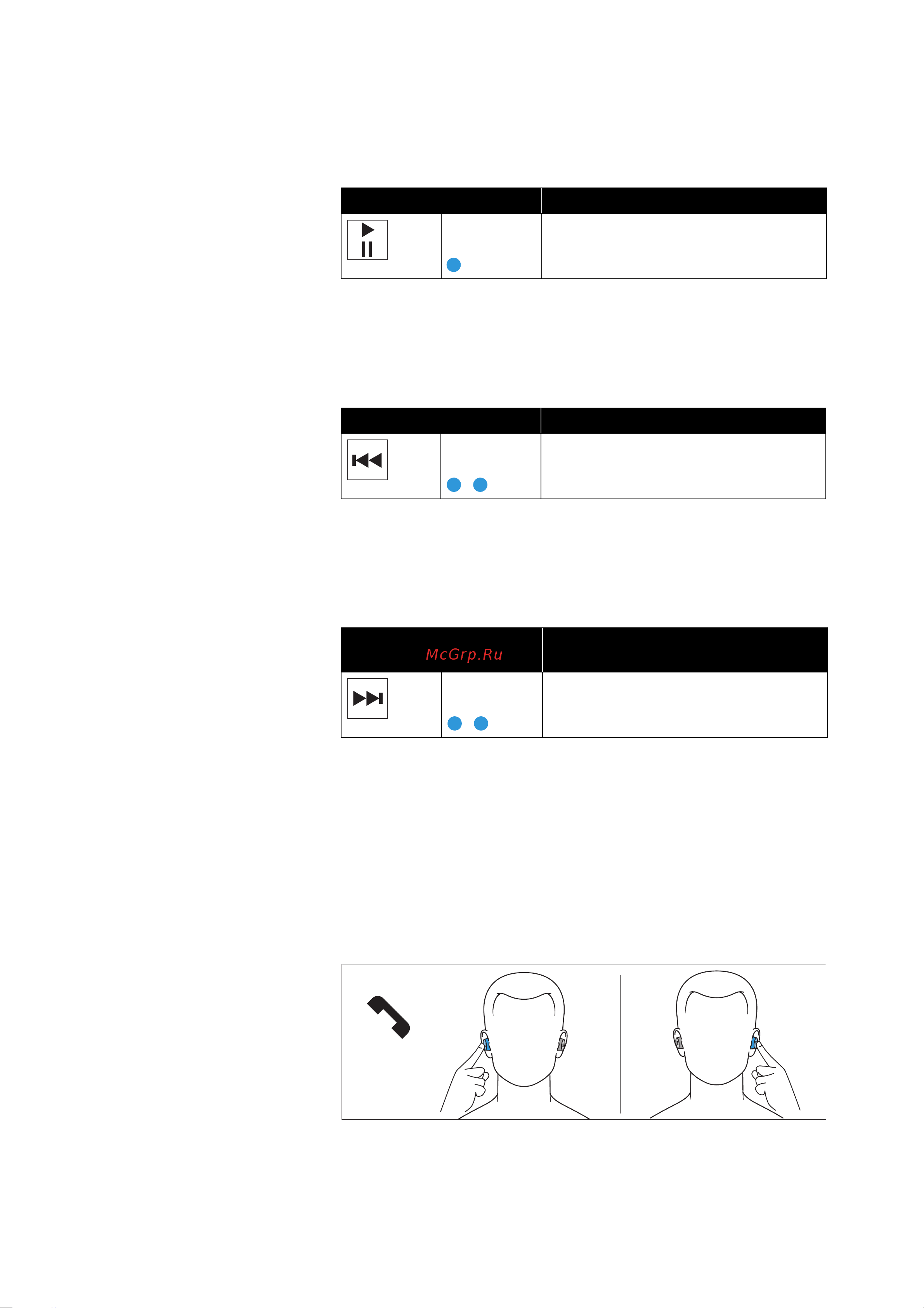 Sennheiser CX400TW1 [25/37] Телефонные звонки с помощью наушников