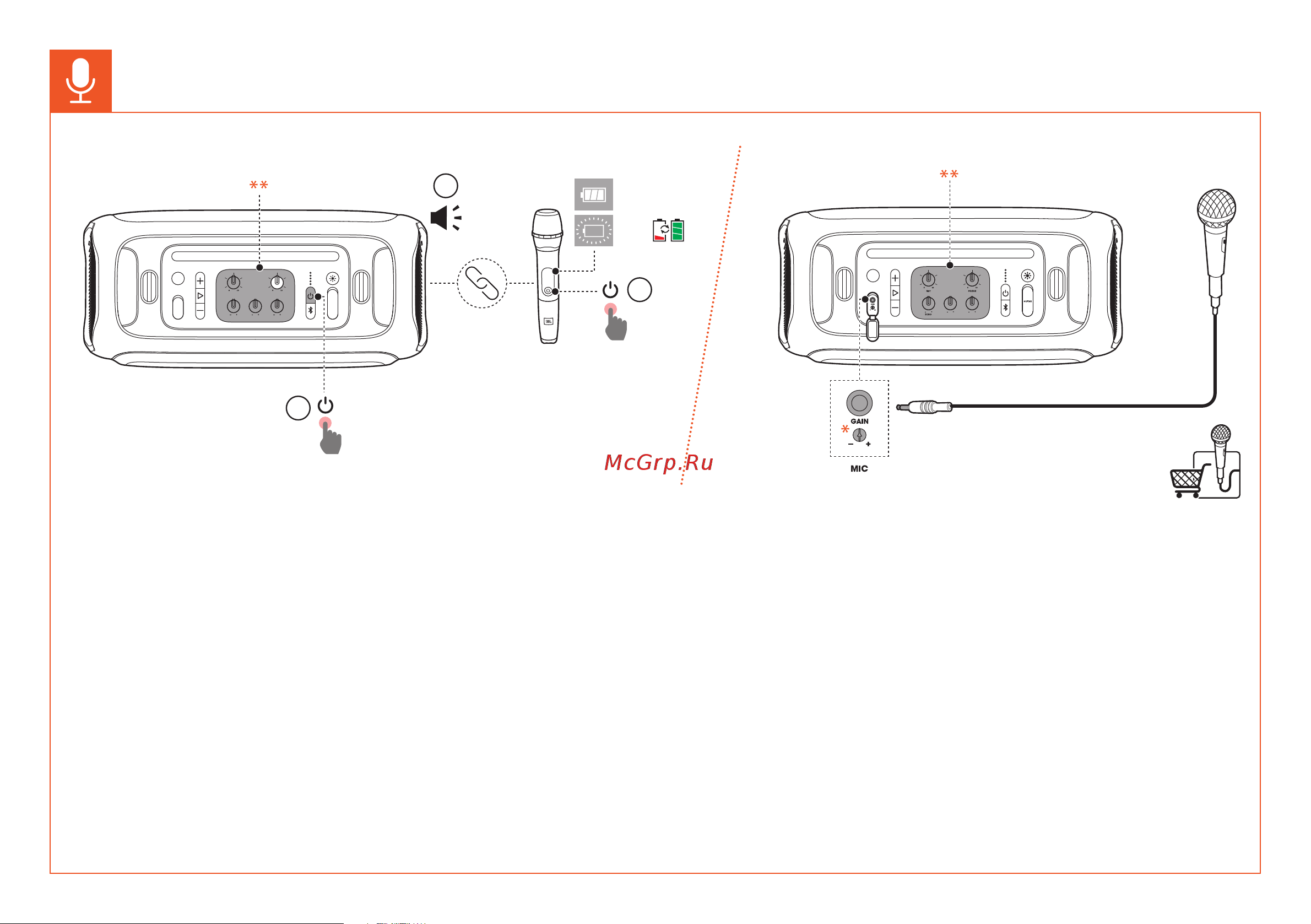 JBL PARTY BOX ON-THE-GO Руководство по эксплуатации онлайн [7/28] 776040