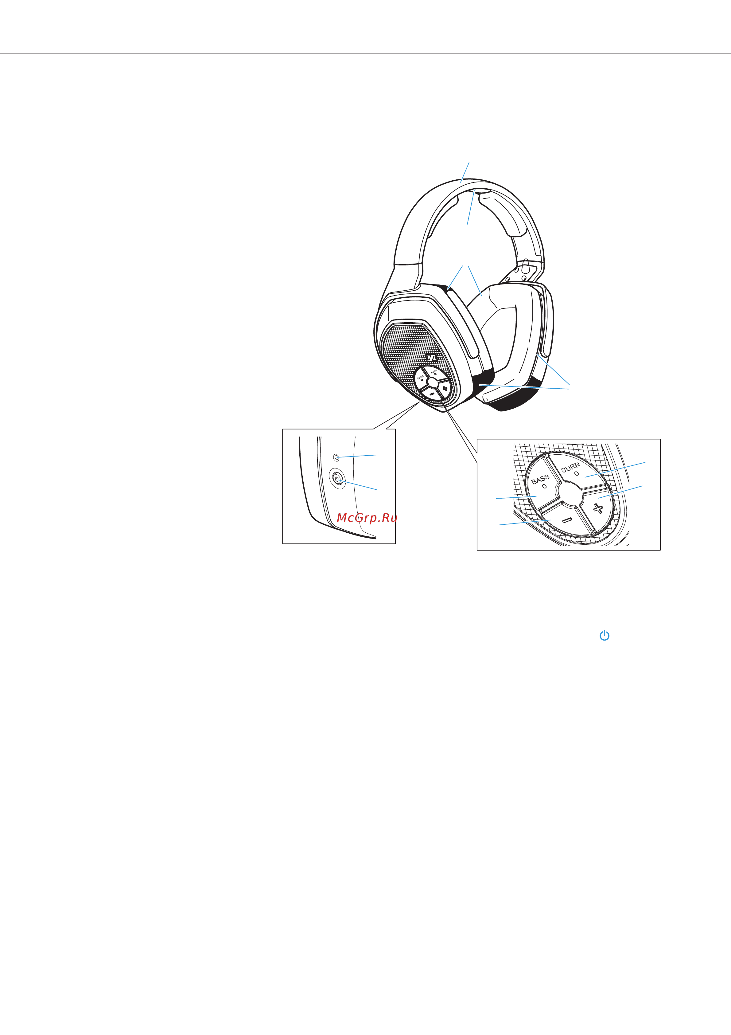 Sennheiser HDR 175 [8/35] Обзор продукта