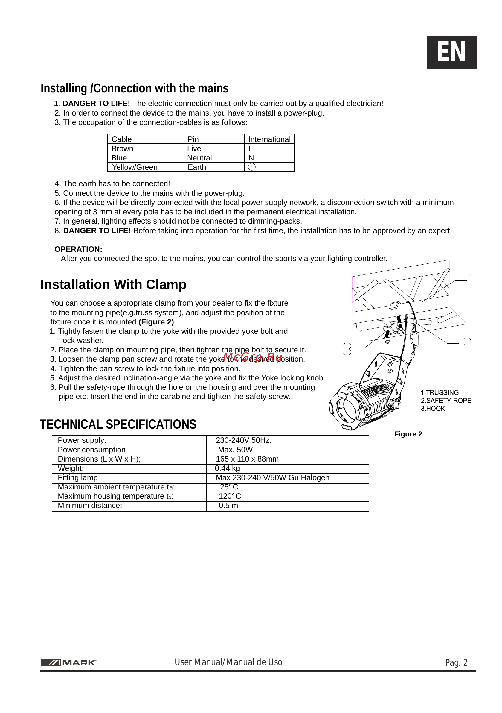 WORK DECO PAR-16 [2/4] Technical specifications