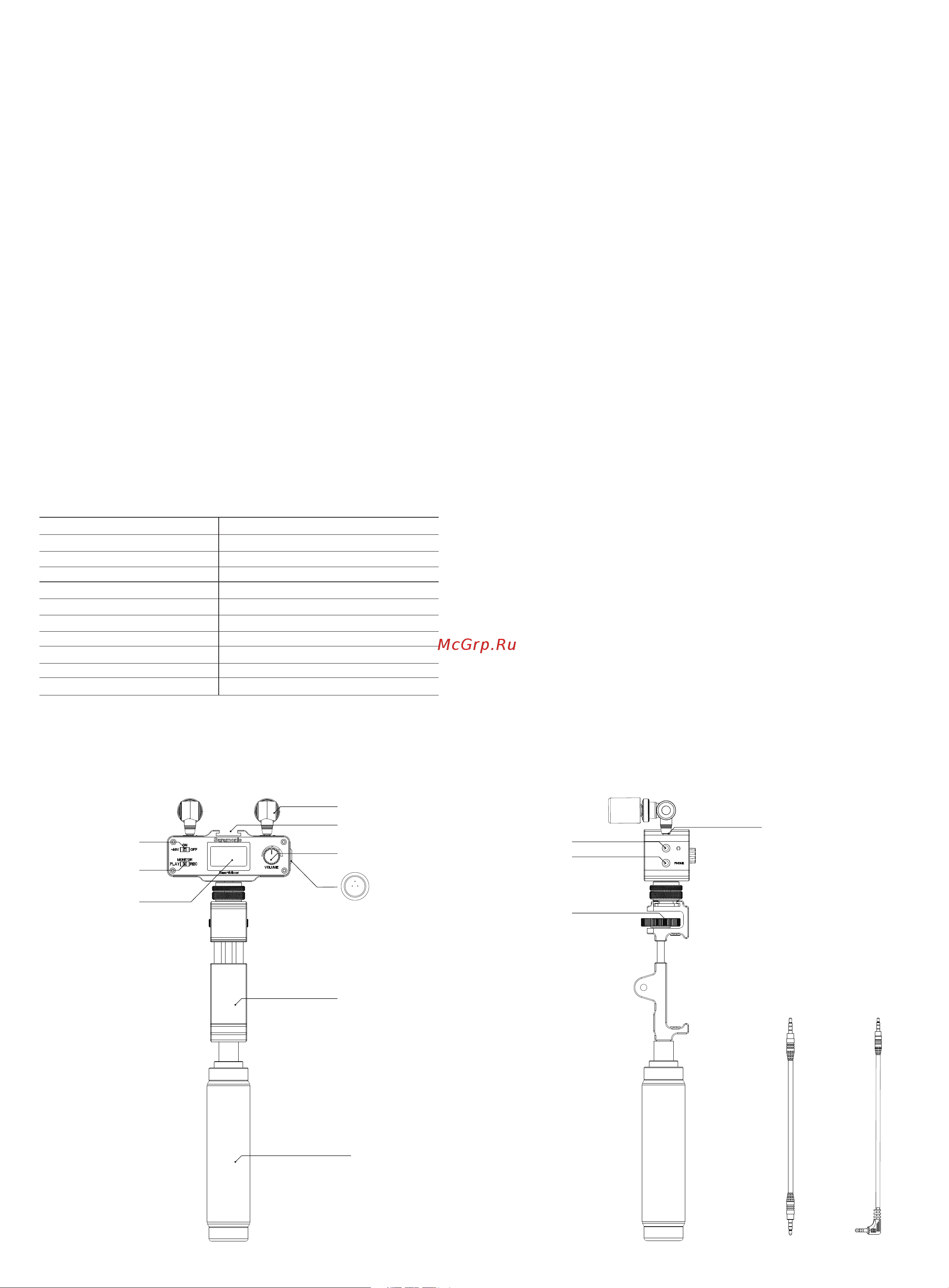 Saramonic SmartMixer Руководство по эксплуатации онлайн
