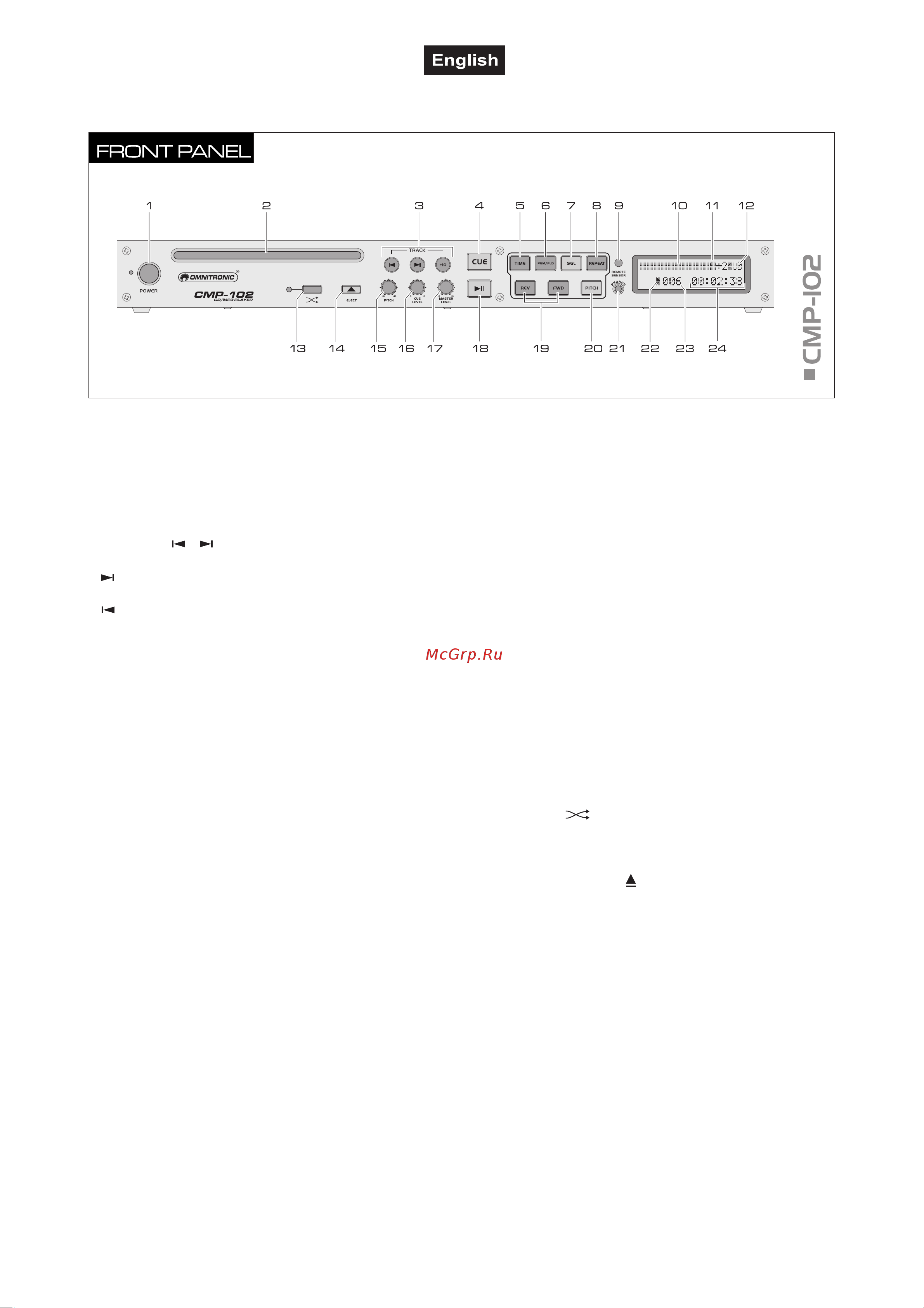 OMNITRONIC CMP-102 [22/30] Operating elements and connections