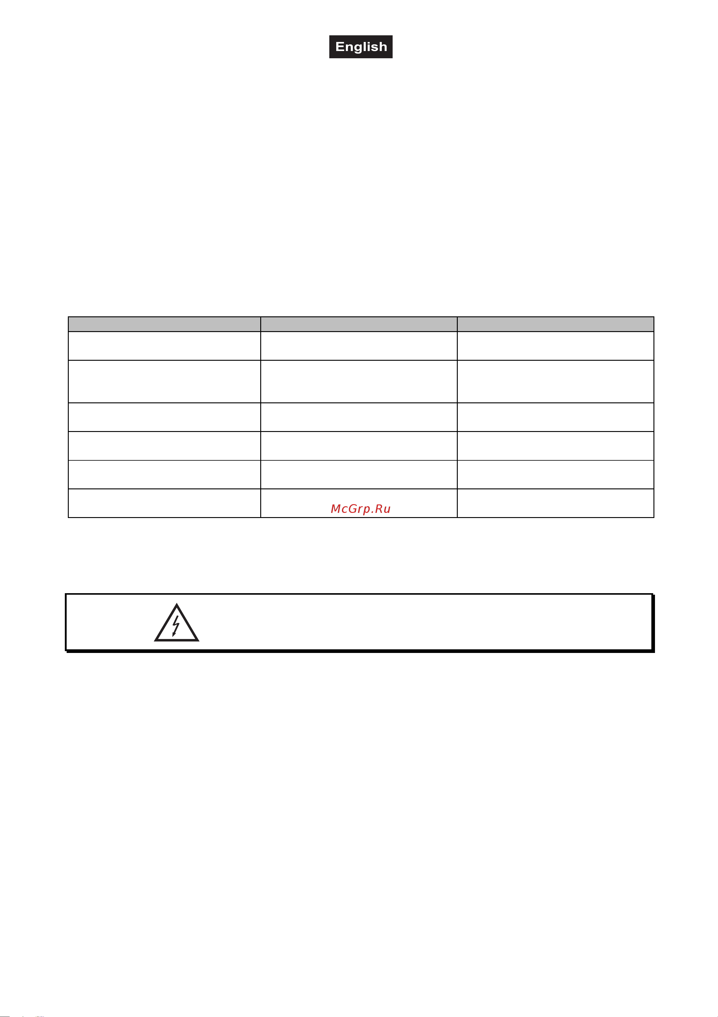OMNITRONIC CMP-102 [29/30] Problem chart