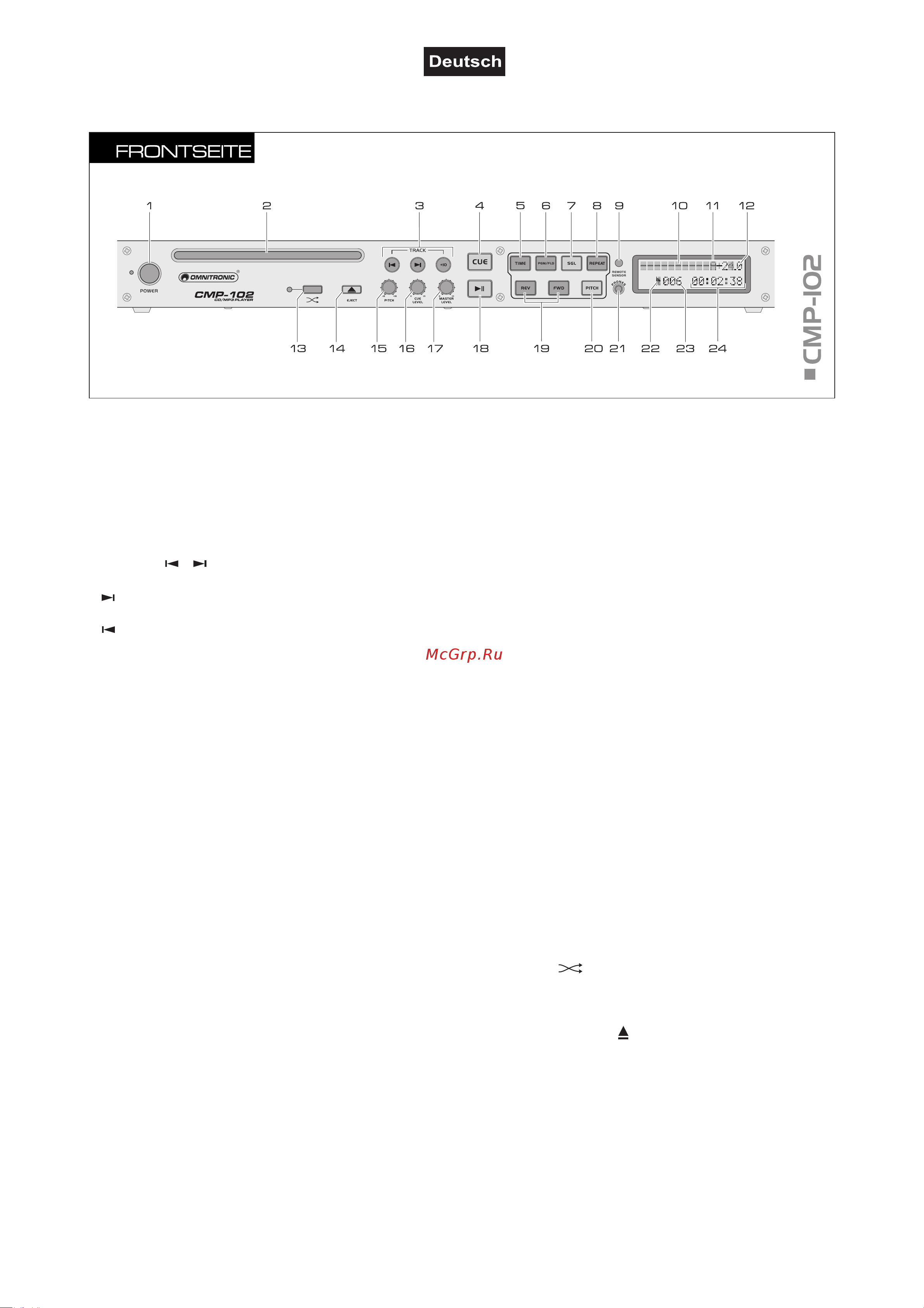 OMNITRONIC CMP-102 [9/30] Bedienelemente und anschlüsse