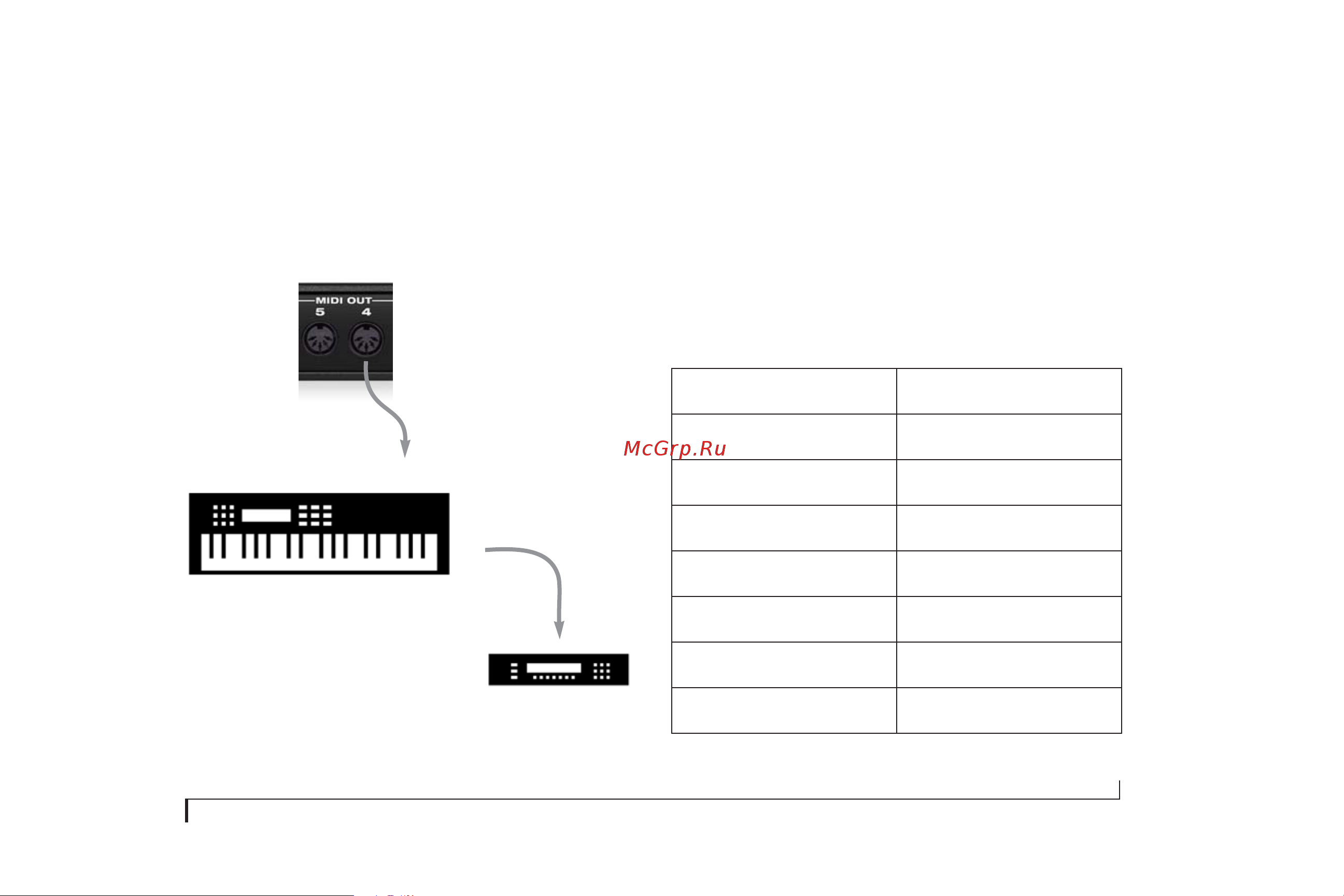 MOTU Micro Lite [11/166] Midi connections worksheet