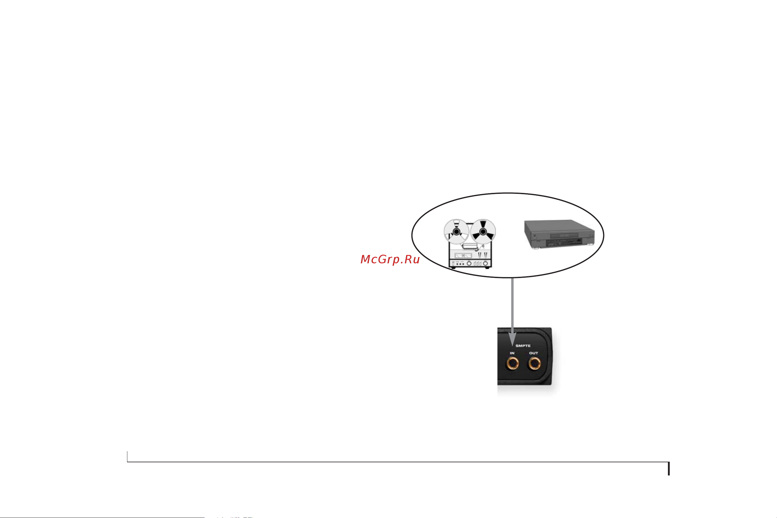 MOTU Micro Lite [12/166] Smpte time code sync connections