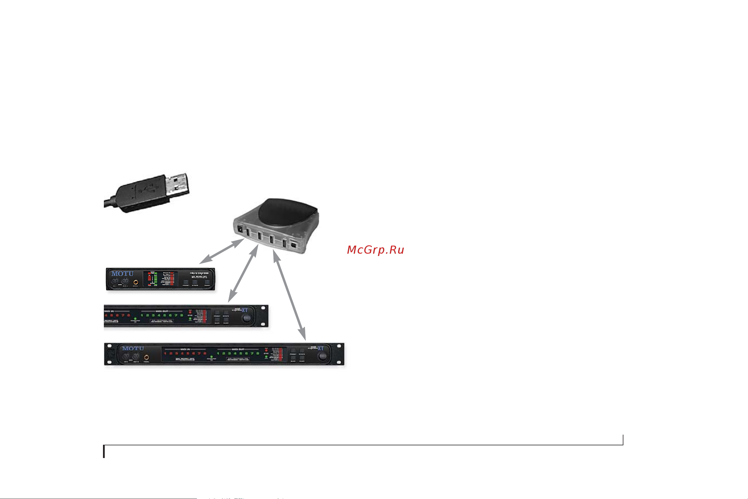 MOTU Micro Lite [15/166] Connecting multiple usb interfaces