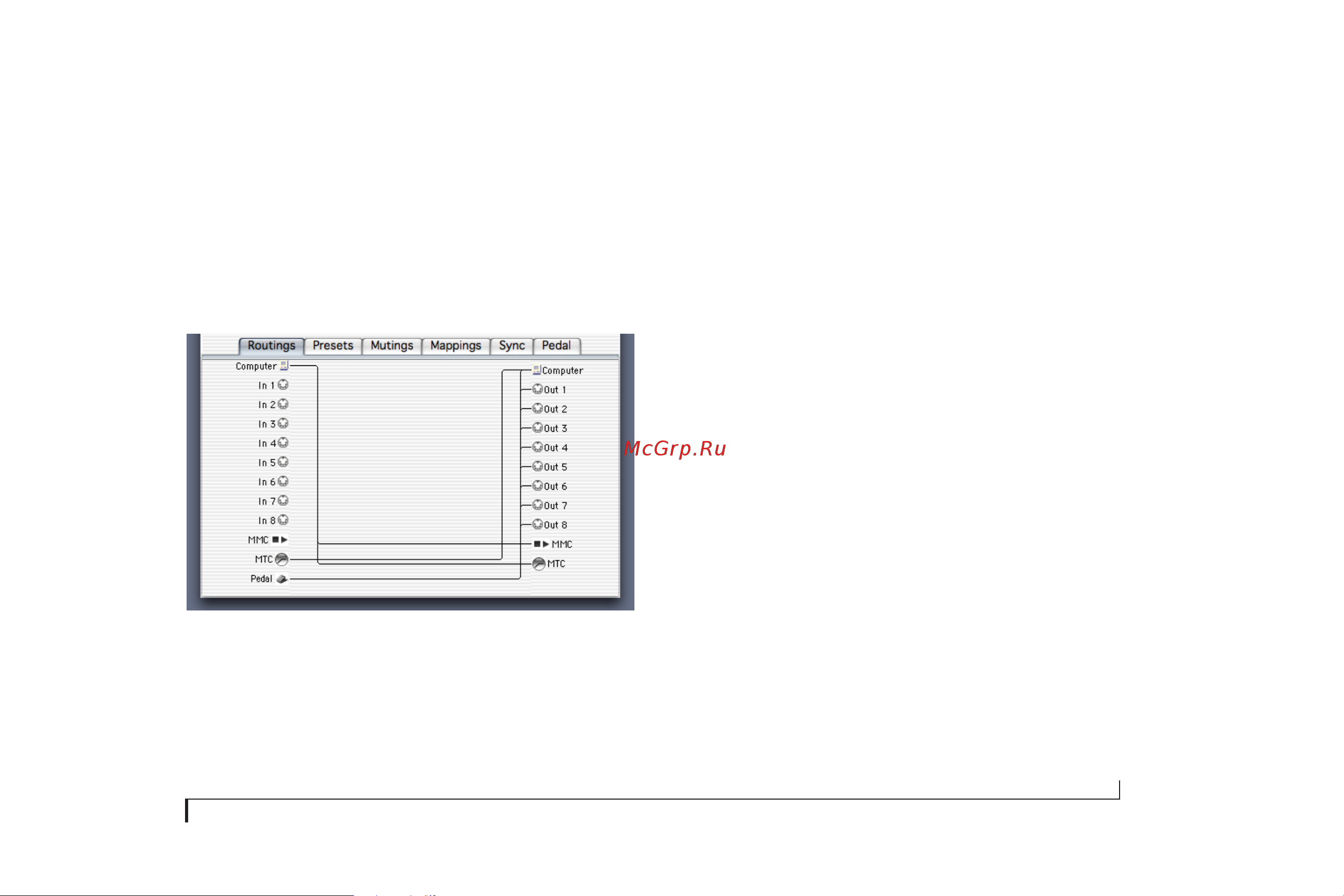 MOTU Micro Lite [33/166] The routings tab