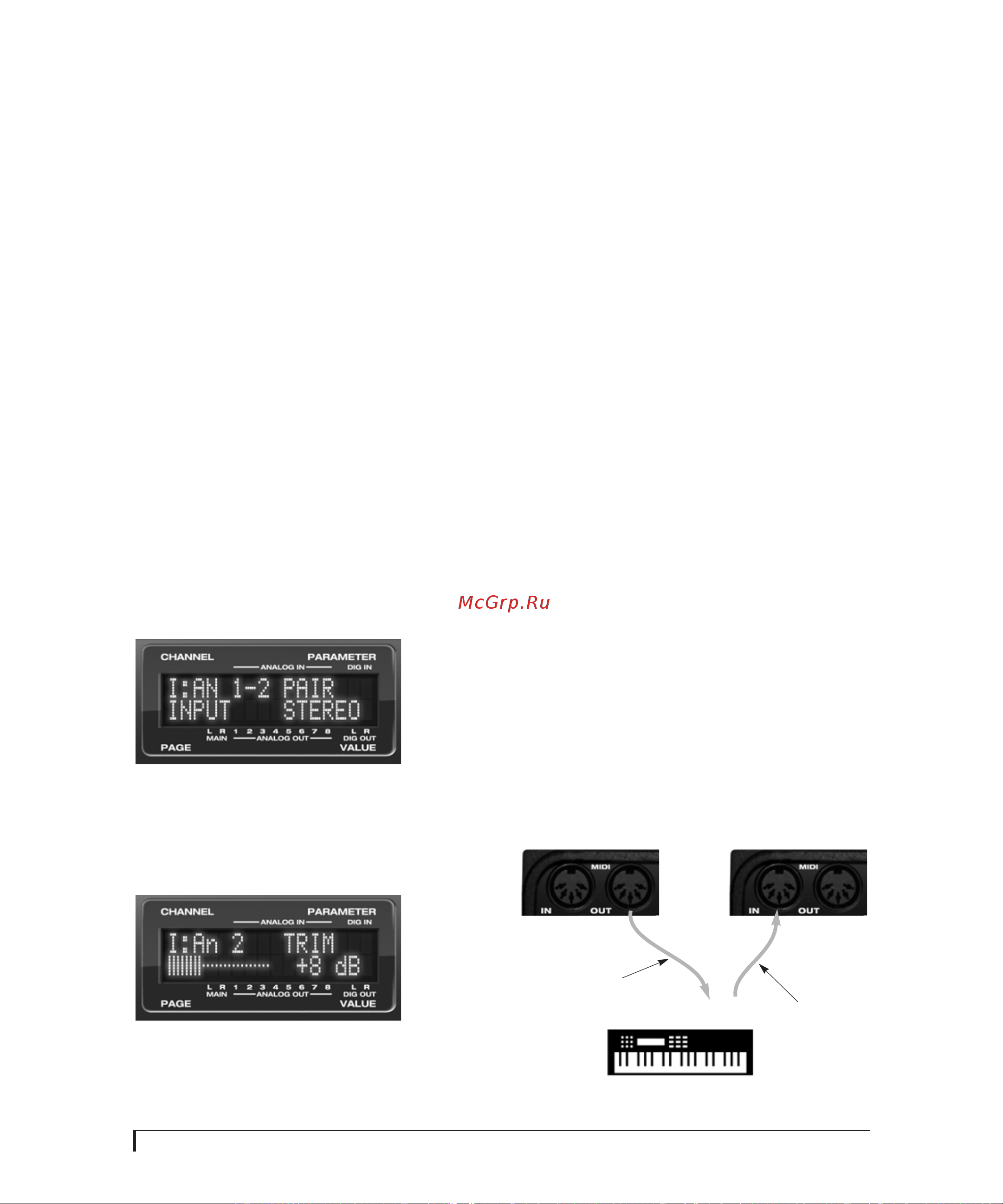 MOTU ULTRALITE MKIII HYBRID [21/112] Connect midi gear