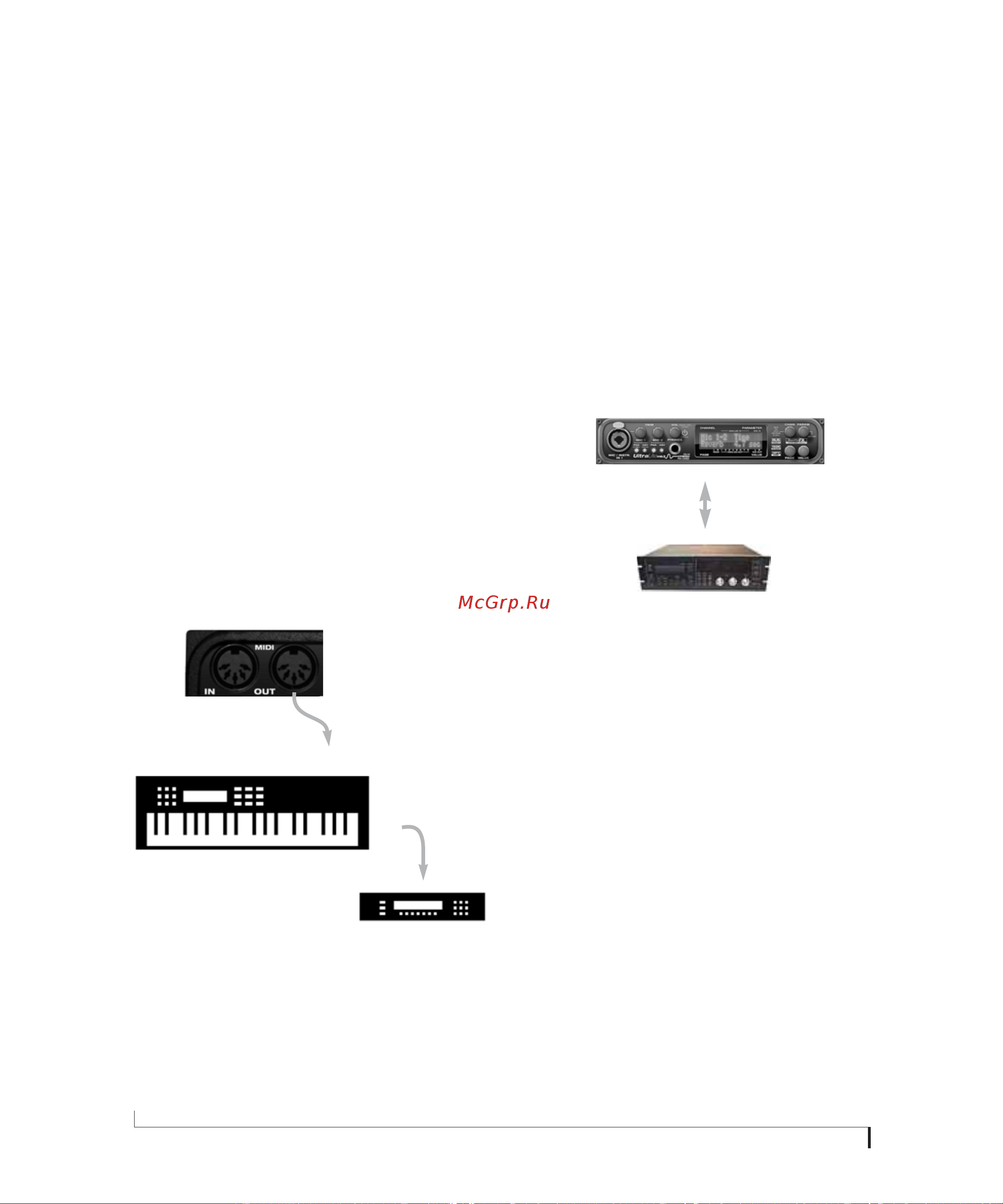 MOTU ULTRALITE MKIII HYBRID [22/112] Connecting and syncing s pdif devices