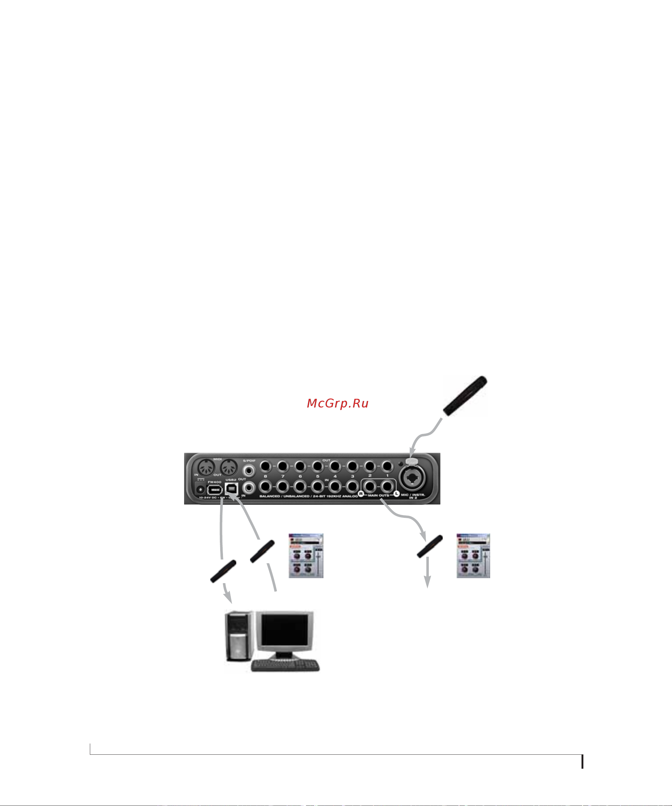 MOTU ULTRALITE MKIII HYBRID [56/112] Monitoring live input