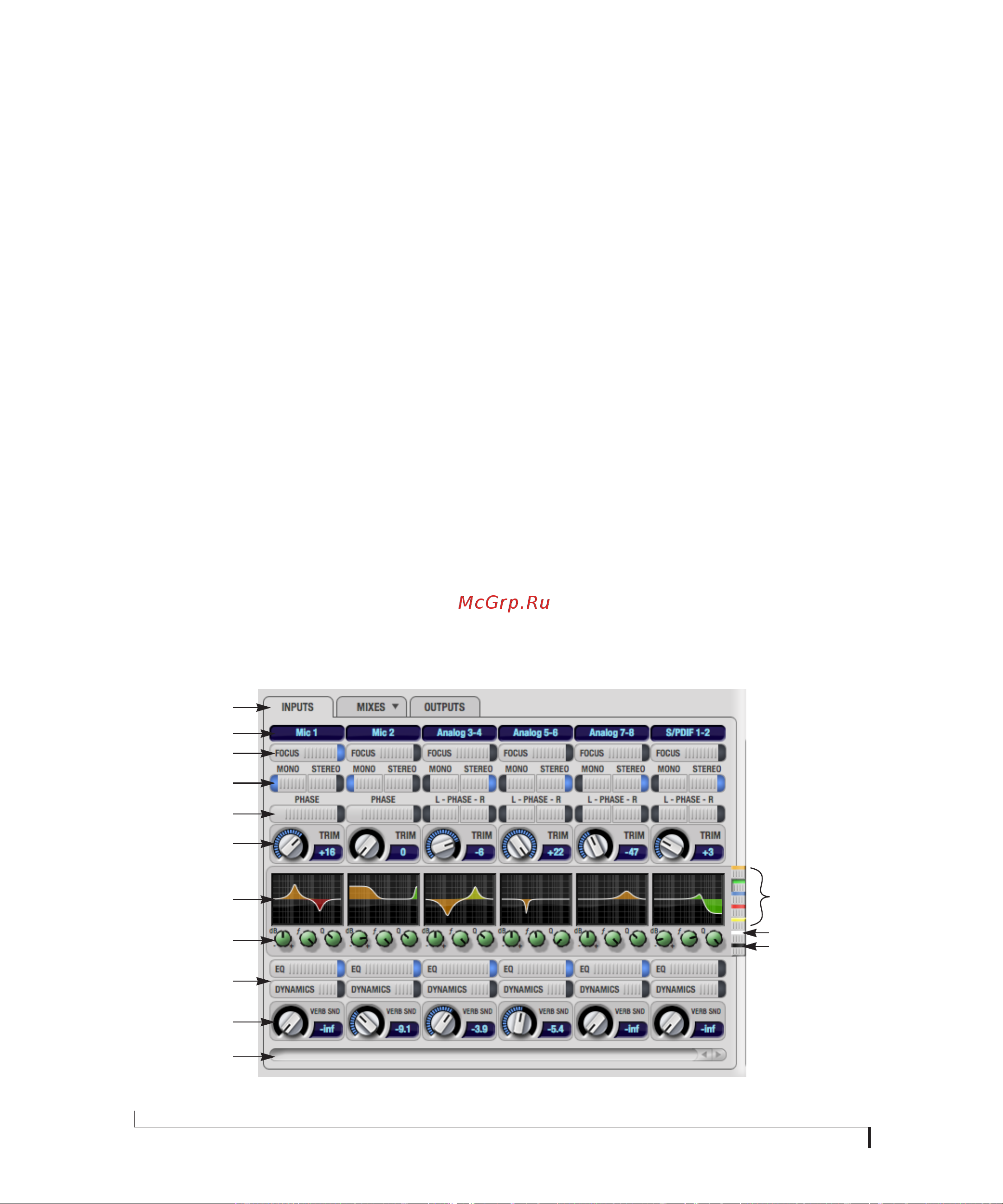 MOTU ULTRALITE MKIII HYBRID [66/112] The inputs tab