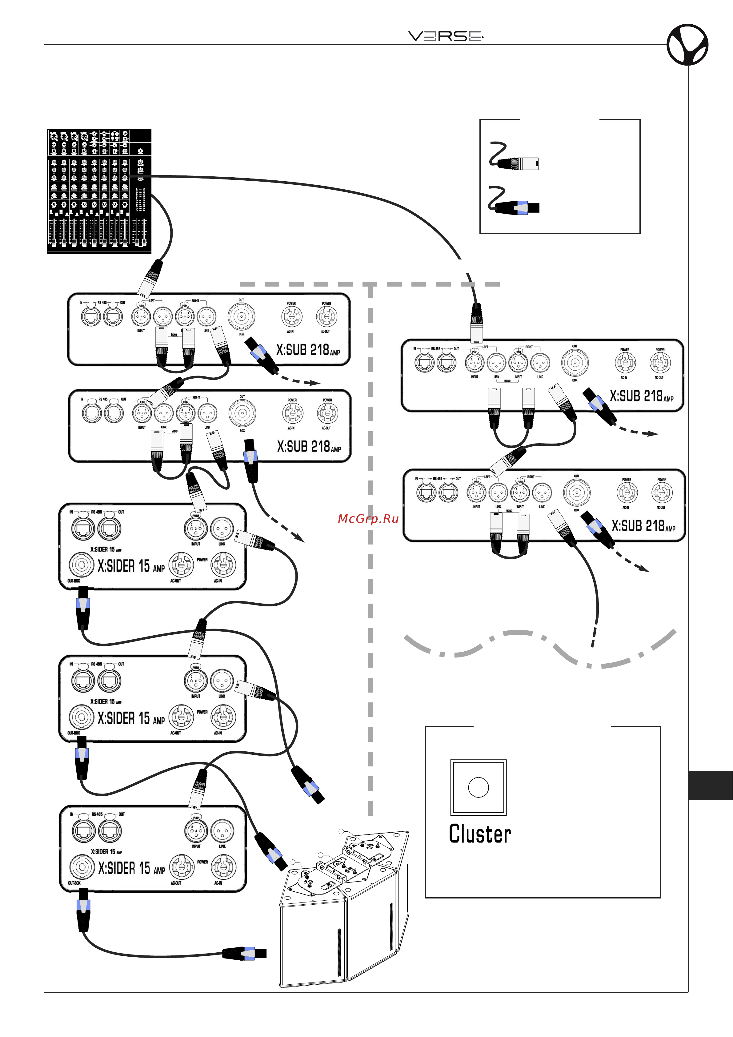 VERSE XSIDER 15 [21/56] Sub 6 satellites configuration