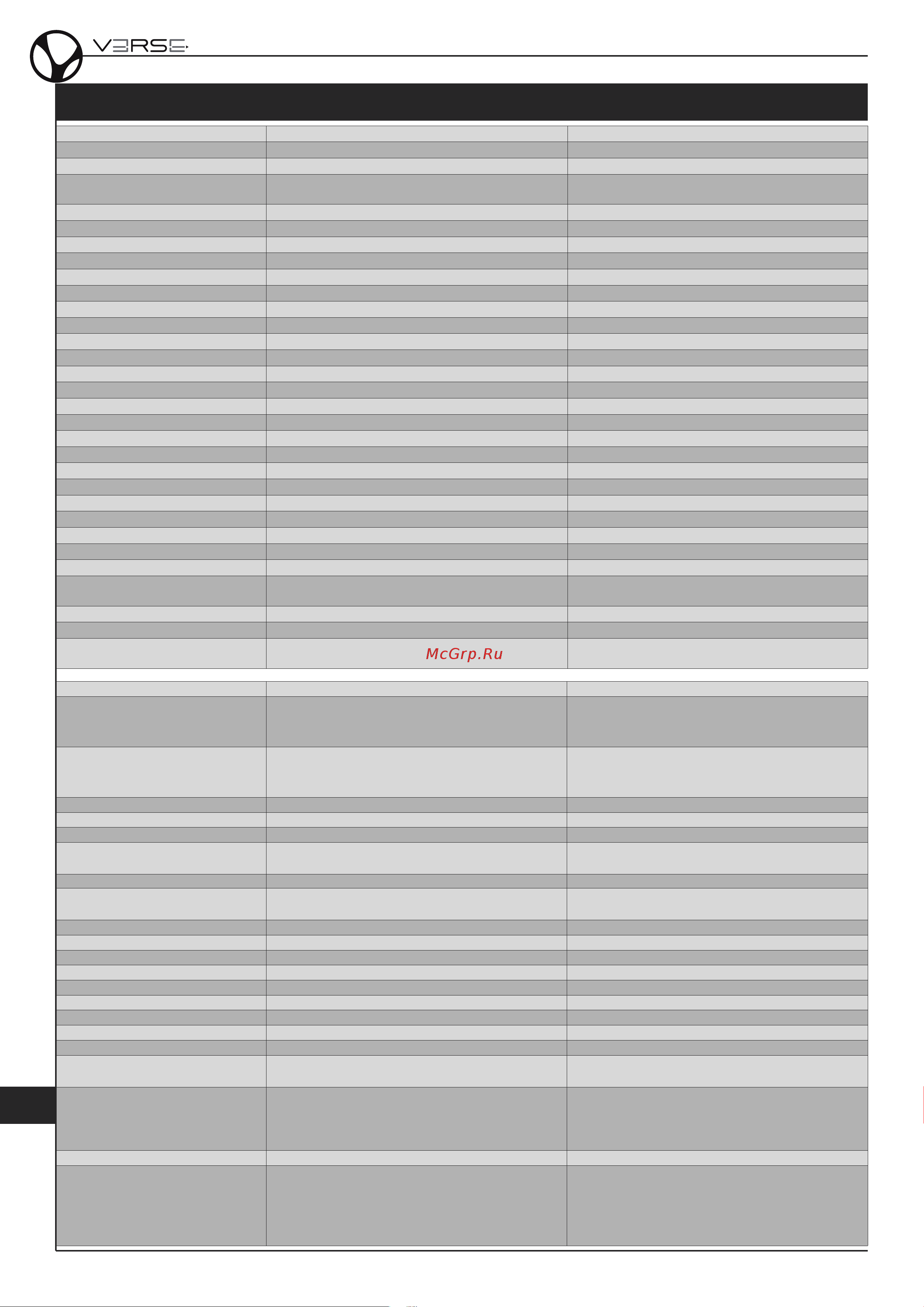 VERSE XSIDER 15 [50/56] Technical specifications