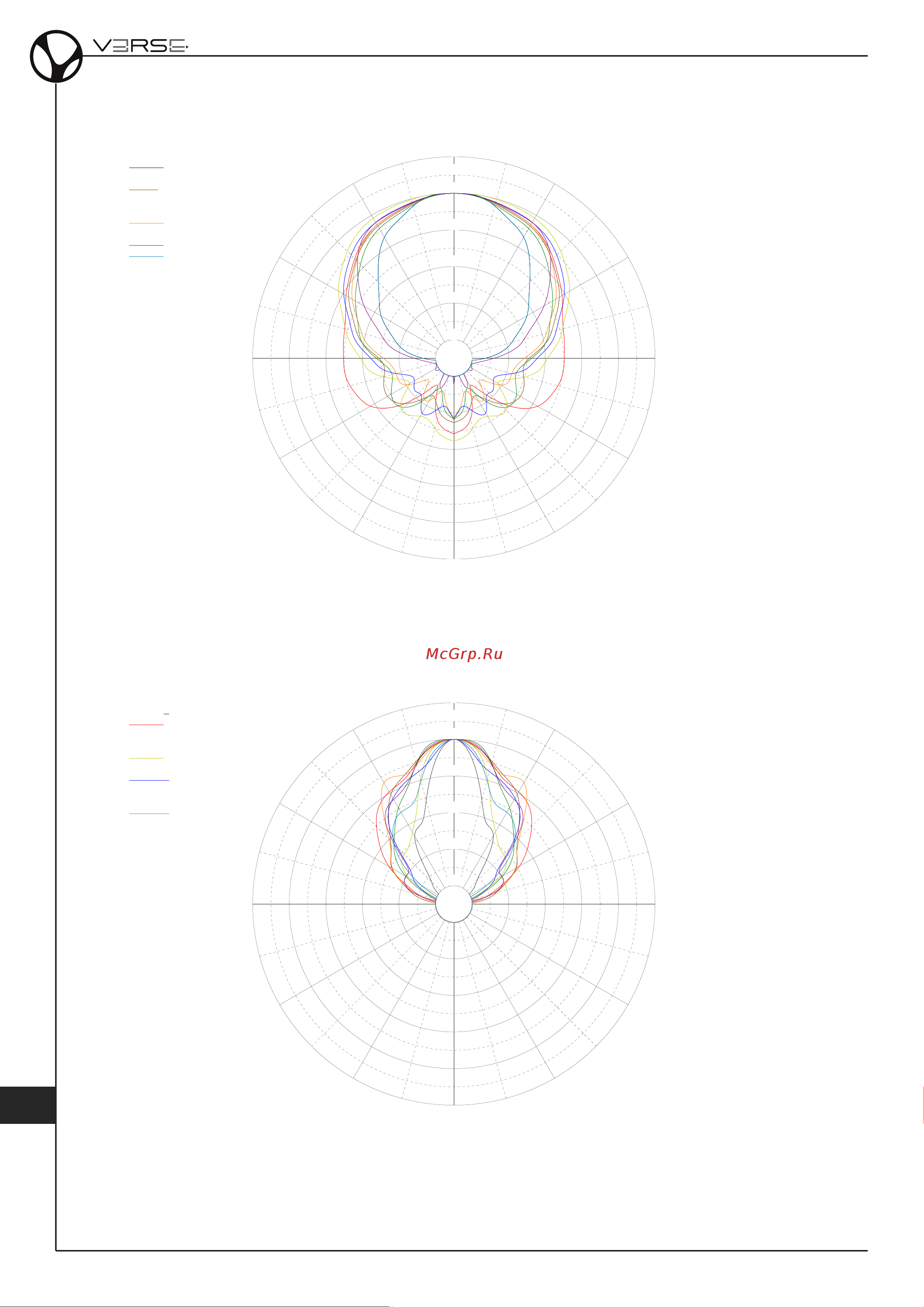 VERSE XSIDER 15 [52/56] X sider technical outline prospetto tecnico