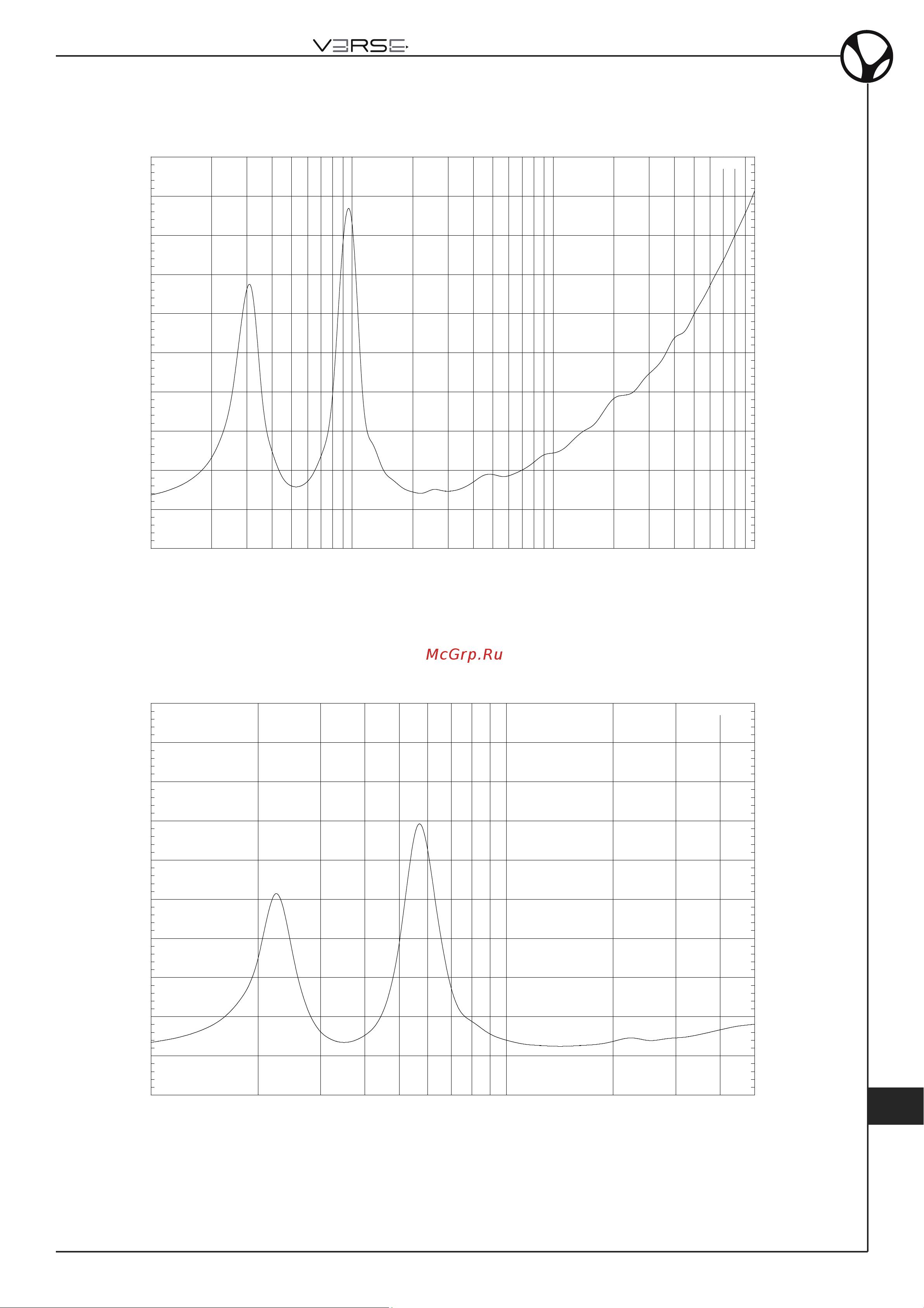 VERSE XSIDER 15 [55/56] X sider technical outline prospetto tecnico
