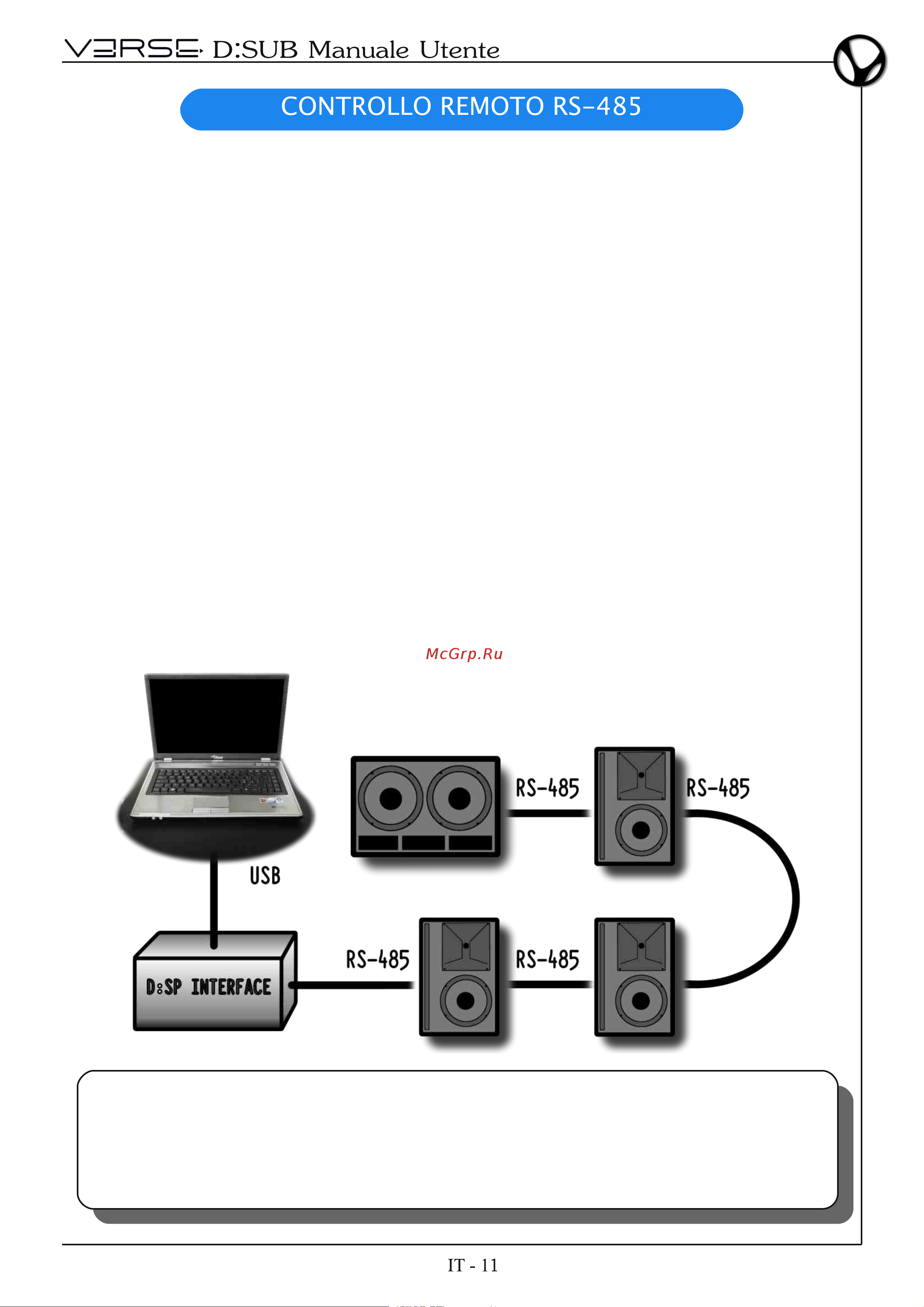 VERSE DSUB 215 [29/52] Attenzione sebbene si utilizzino comuni cavi ethernet la rete digitale d sp verse non e di tipo ethernet e dunque non e possibile collegare i diffusori d sub a dispositivi ethernet e invece necessario utilizzare la apposita interfaccia verse d sp interface usb 485 disponibile opzionalmente