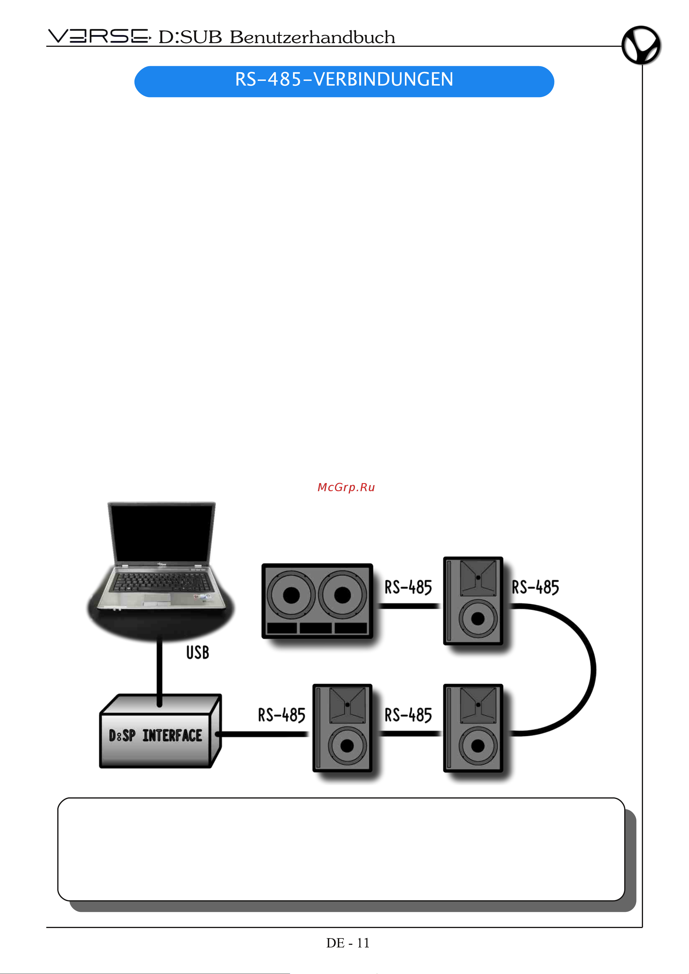 VERSE DSUB 215 [45/52] Warnung auch wenn das digitale d sp verse netzwerk mit normalen ethernet kabeln realisiert wird handelt es sich dabei um kein echtes ethernet netzwerk deshalb ist es nicht möglich d sub lautsprecher an übliche ethernet geräte anzuschließen das ganze funktioniert ausschließlich mit dem optional