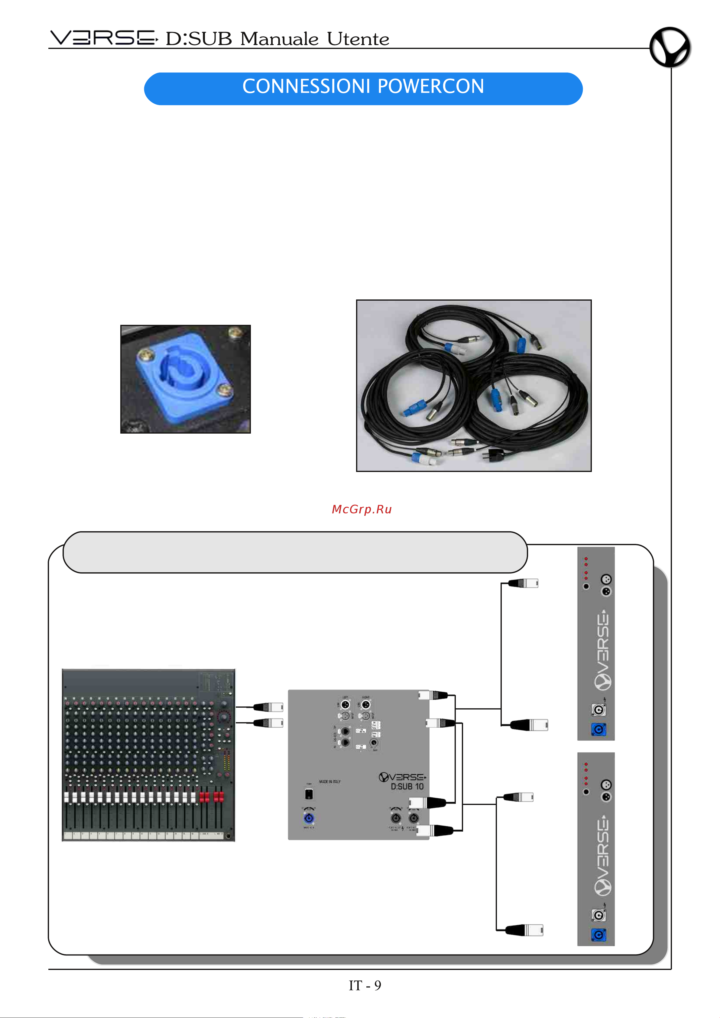 VERSE DSUB 18 [27/52] Configurazione 1 connessione a 2 canali 1 sub