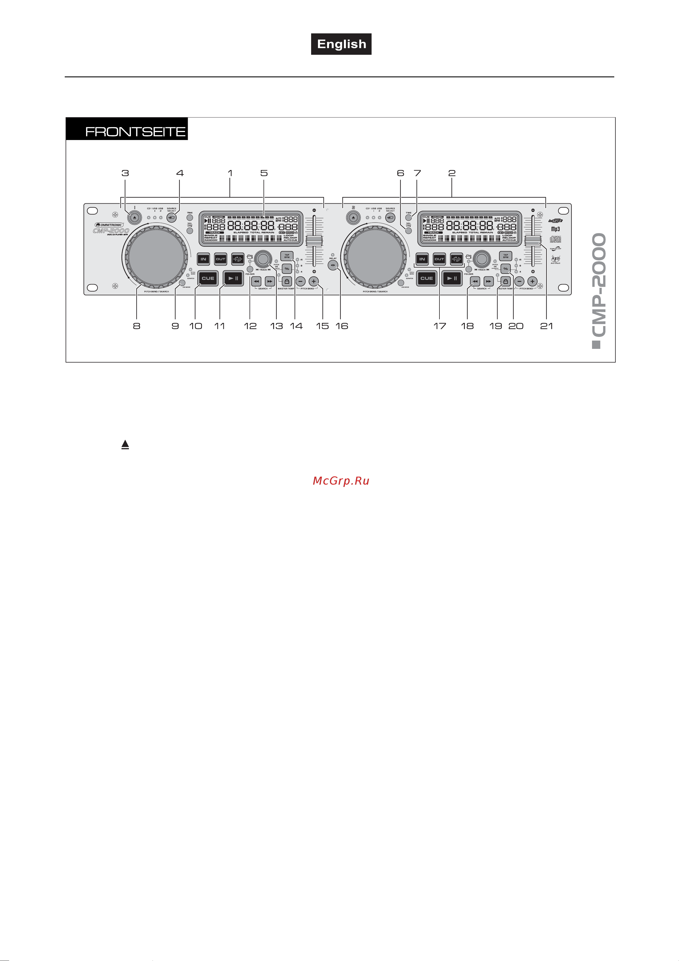 OMNITRONIC CMP-2000 [35/52] Control unit