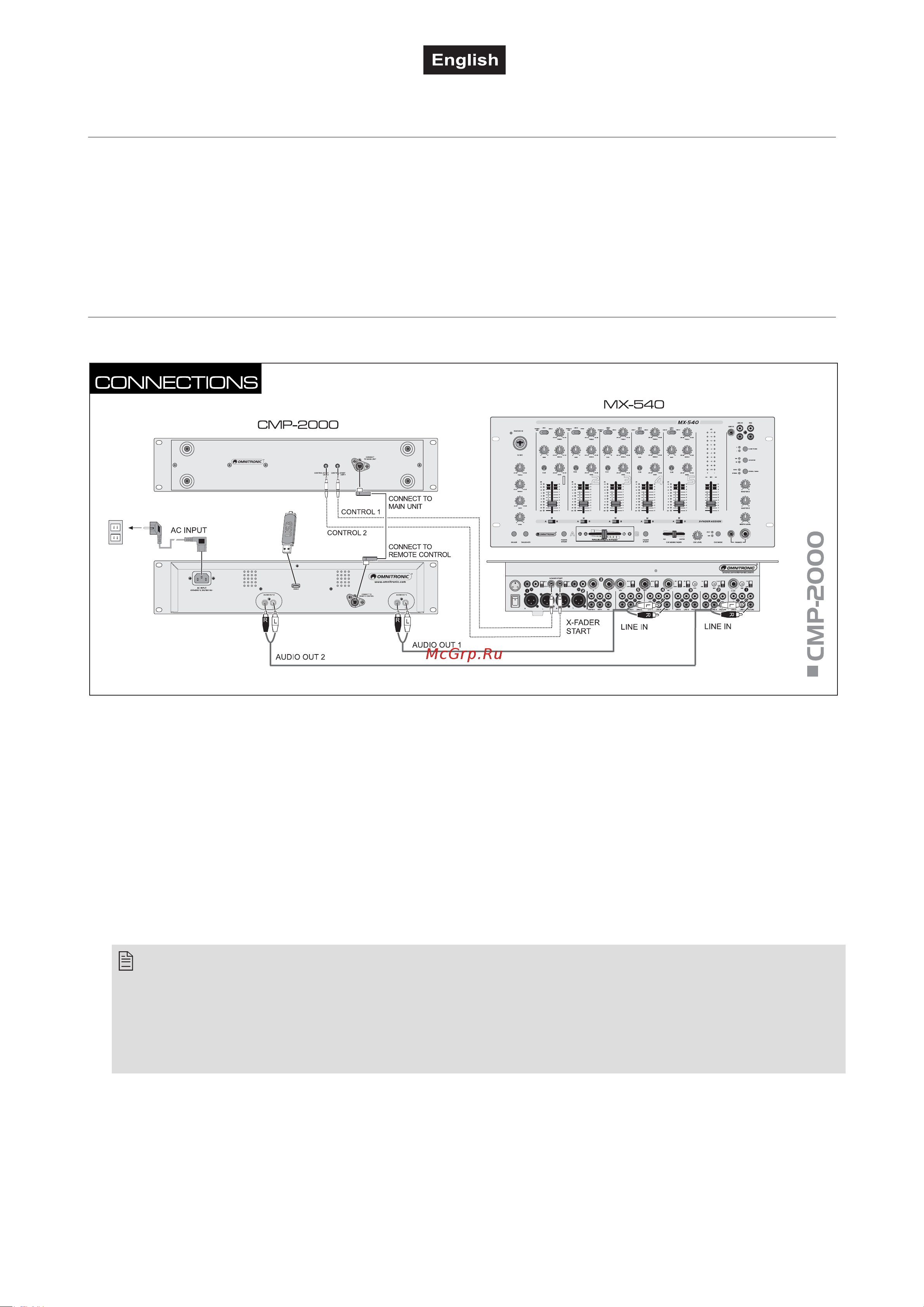 OMNITRONIC CMP-2000 [40/52] Set up