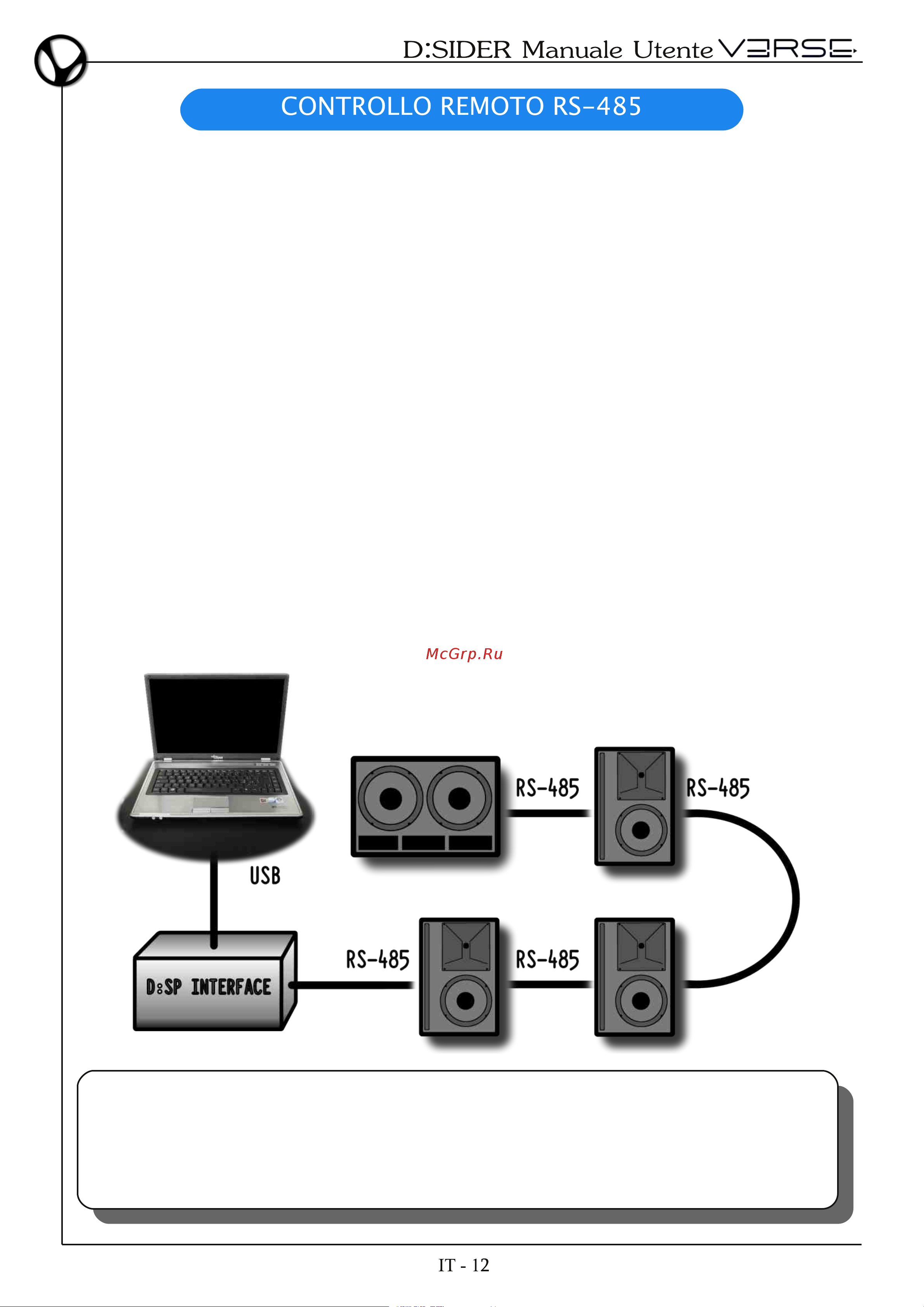 VERSE DSIDER 15 [36/68] Attenzione sebbene si utilizzino comuni cavi ethernet la rete digitale d sp verse non e di tipo ethernet e dunque non e possibile collegare i diffusori d sider a dispositivi ethernet e invece necessario utilizzare la apposita interfaccia verse d sp interface usb 485 disponibile opzionalmente