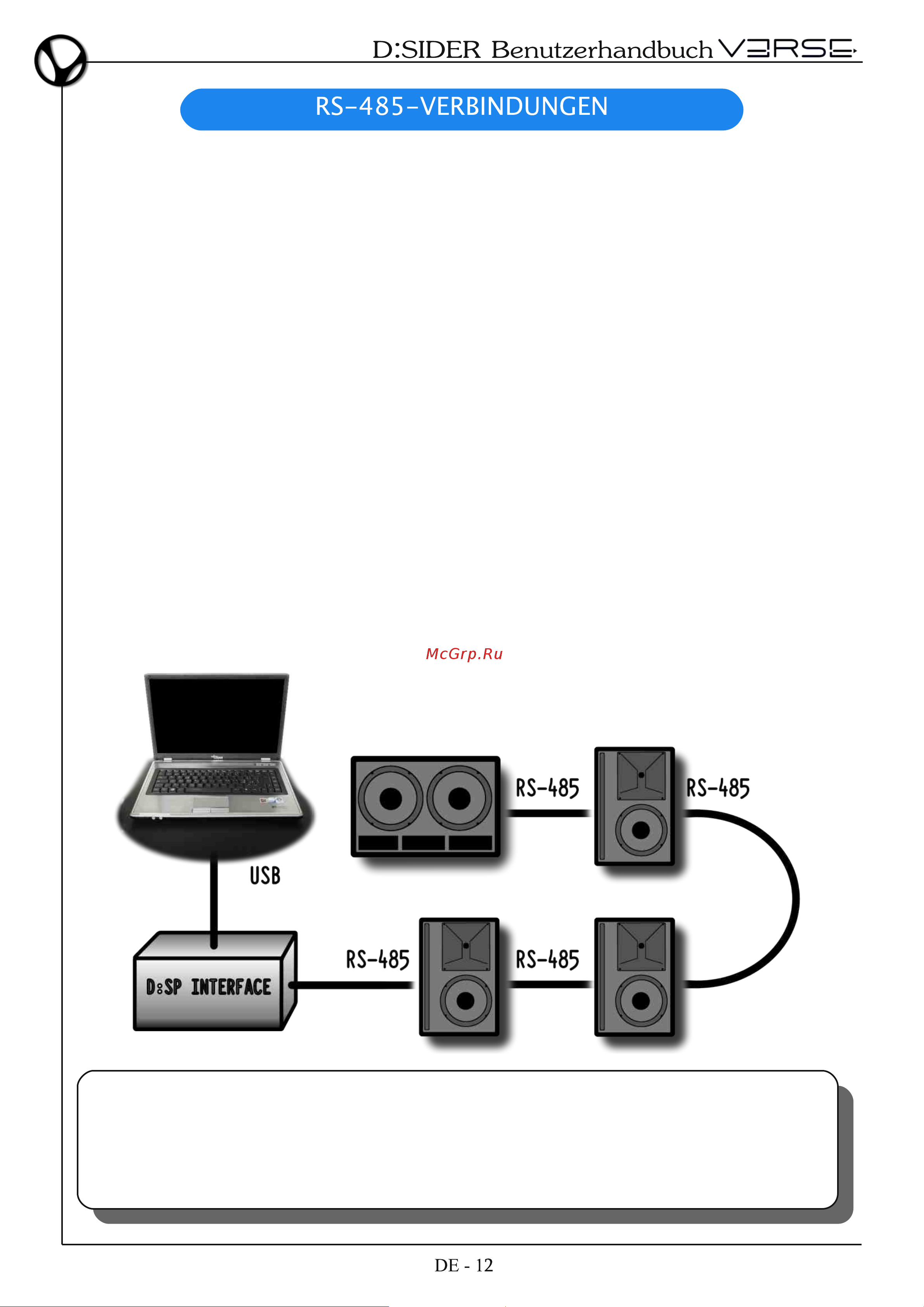 VERSE DSIDER 8 [58/68] Warnung auch wenn das digitale d sp verse netzwerk mit normalen ethernet kabeln realisiert wird handelt es sich dabei um kein echtes ethernet netzwerk deshalb ist es nicht möglich d sider lautsprecher an übliche ethernet geräte anzuschließen das ganze funktioniert ausschließlich mit dem optional