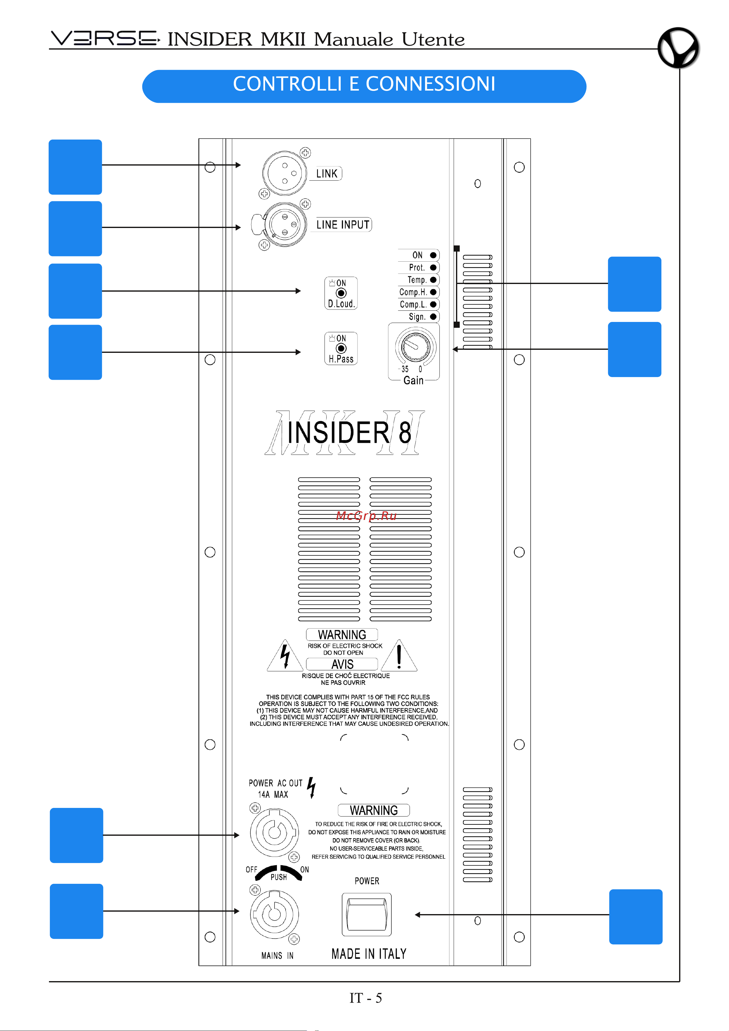 VERSE INSIDER 15 MKII Руководство по эксплуатации онлайн [25/56] 776079