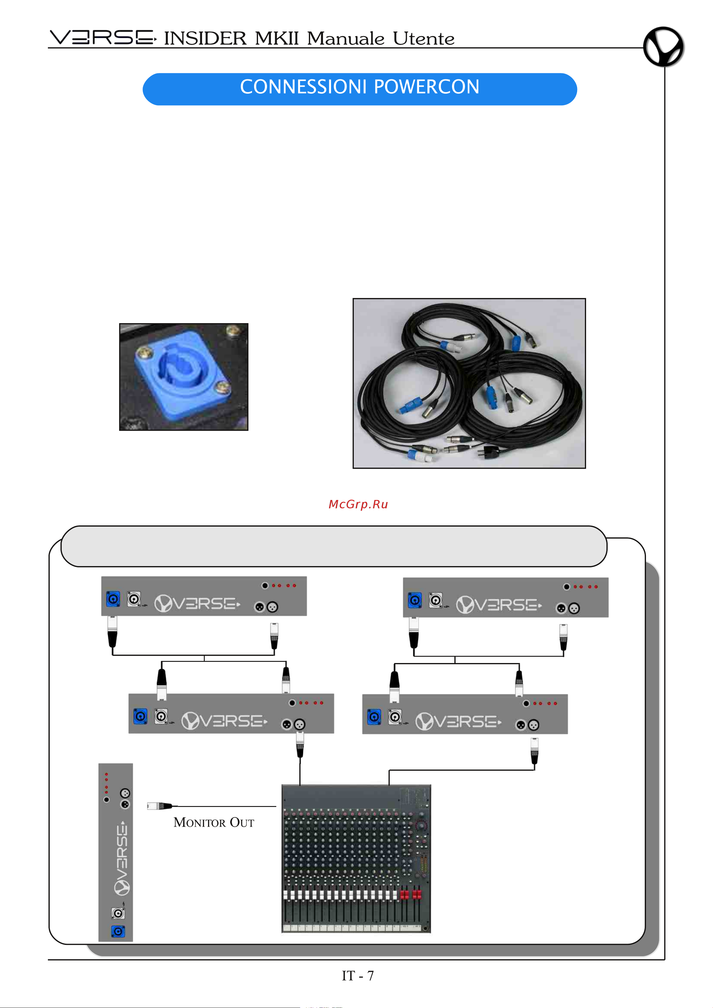 VERSE INSIDER 15 MKII [27/56] Configurazione 1 connessione diretta da mixer monitor
