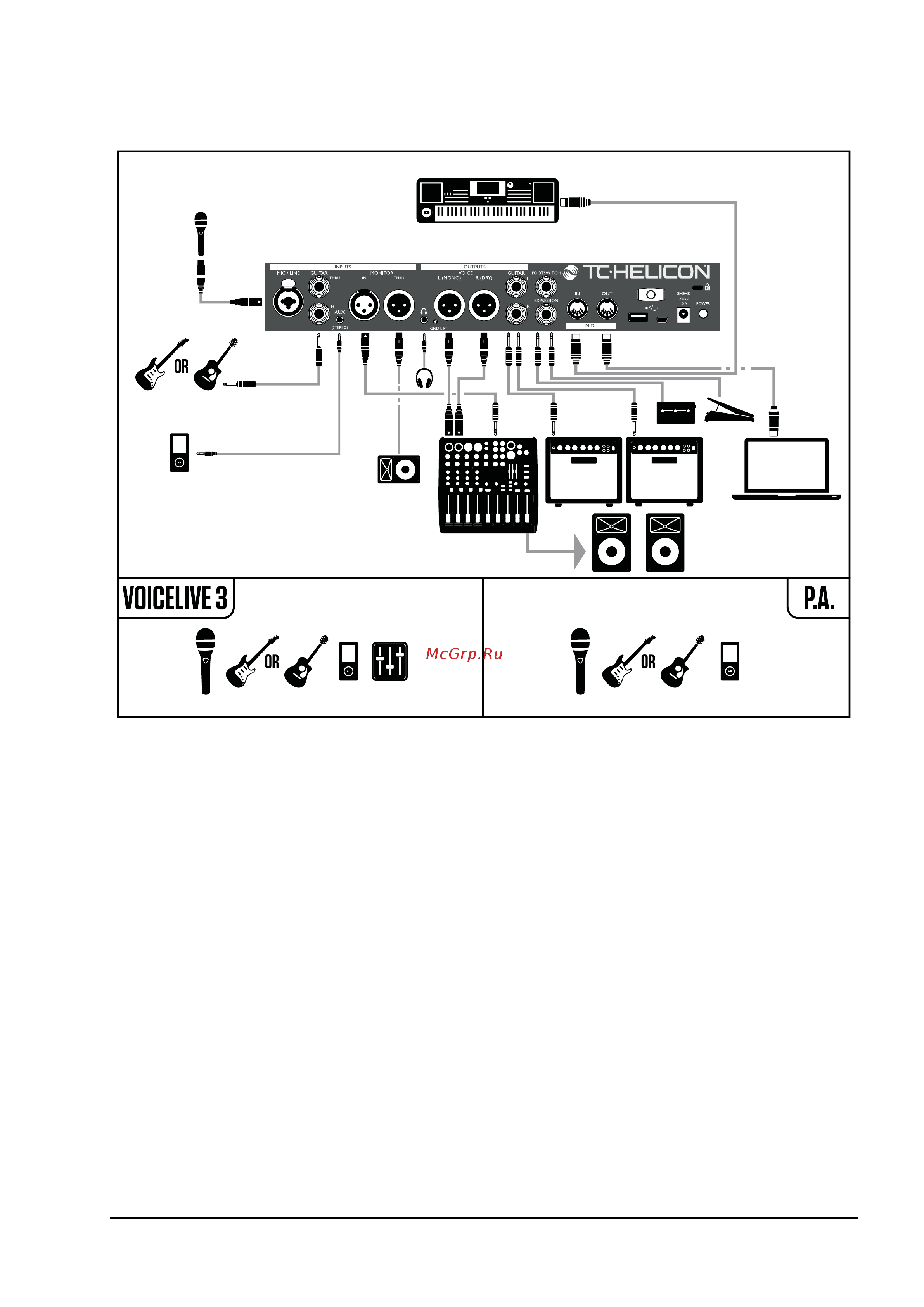 TC HELICON VOICELIVE 3 [17/82] Voice live 3 ðóêîâîäñòâî ïîëüçîâàòåëÿ 17
