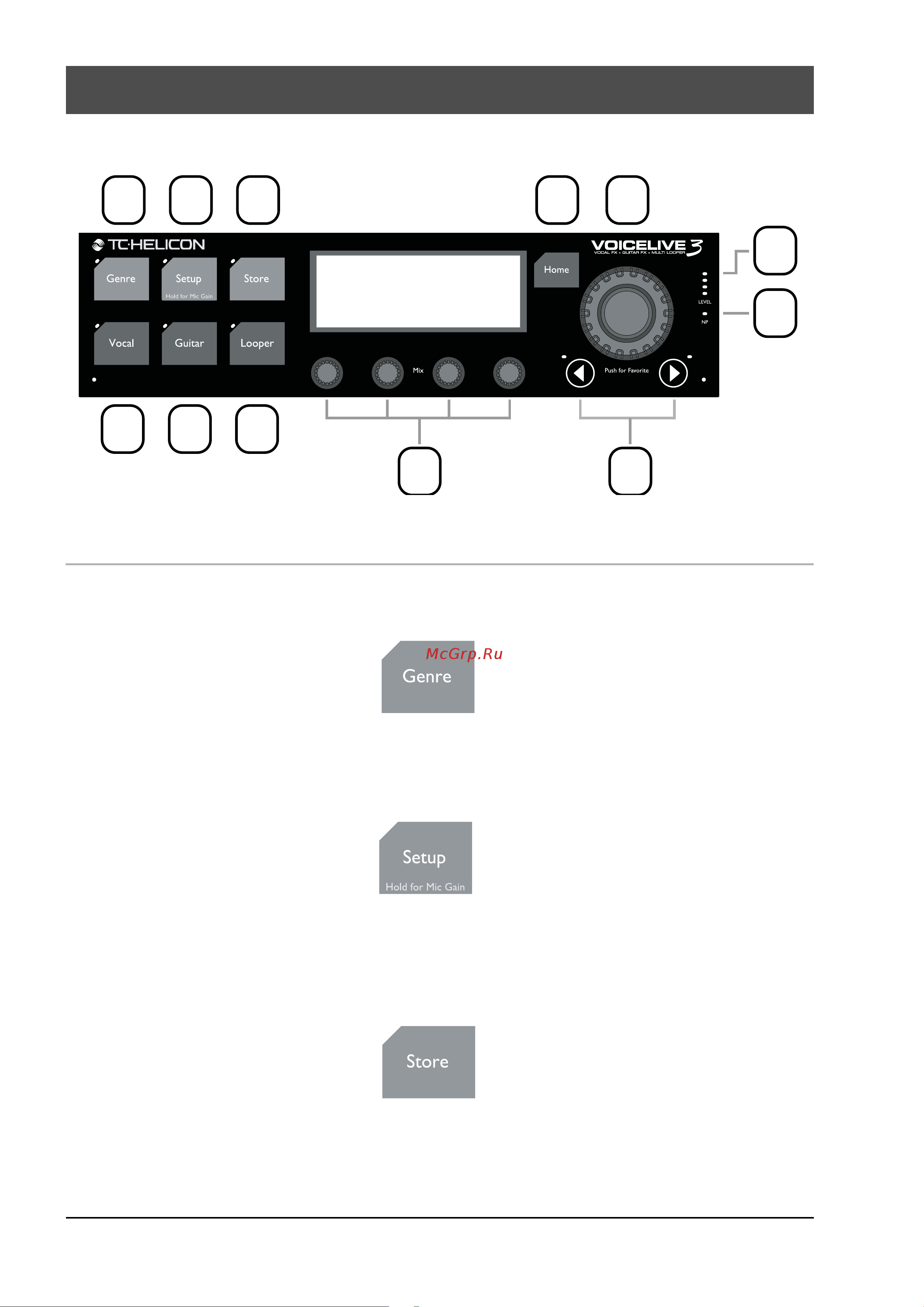 TC HELICON VOICELIVE 3 Руководство по эксплуатации онлайн [4/82] 776081