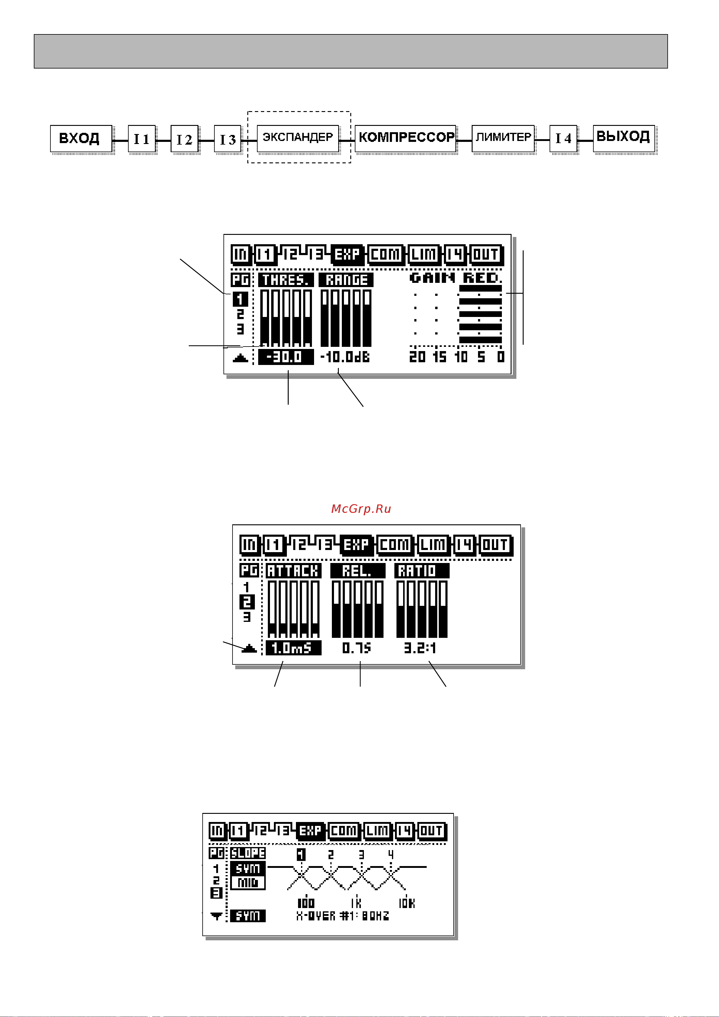 Tc Electronic DBMAX [28/49] Меню main