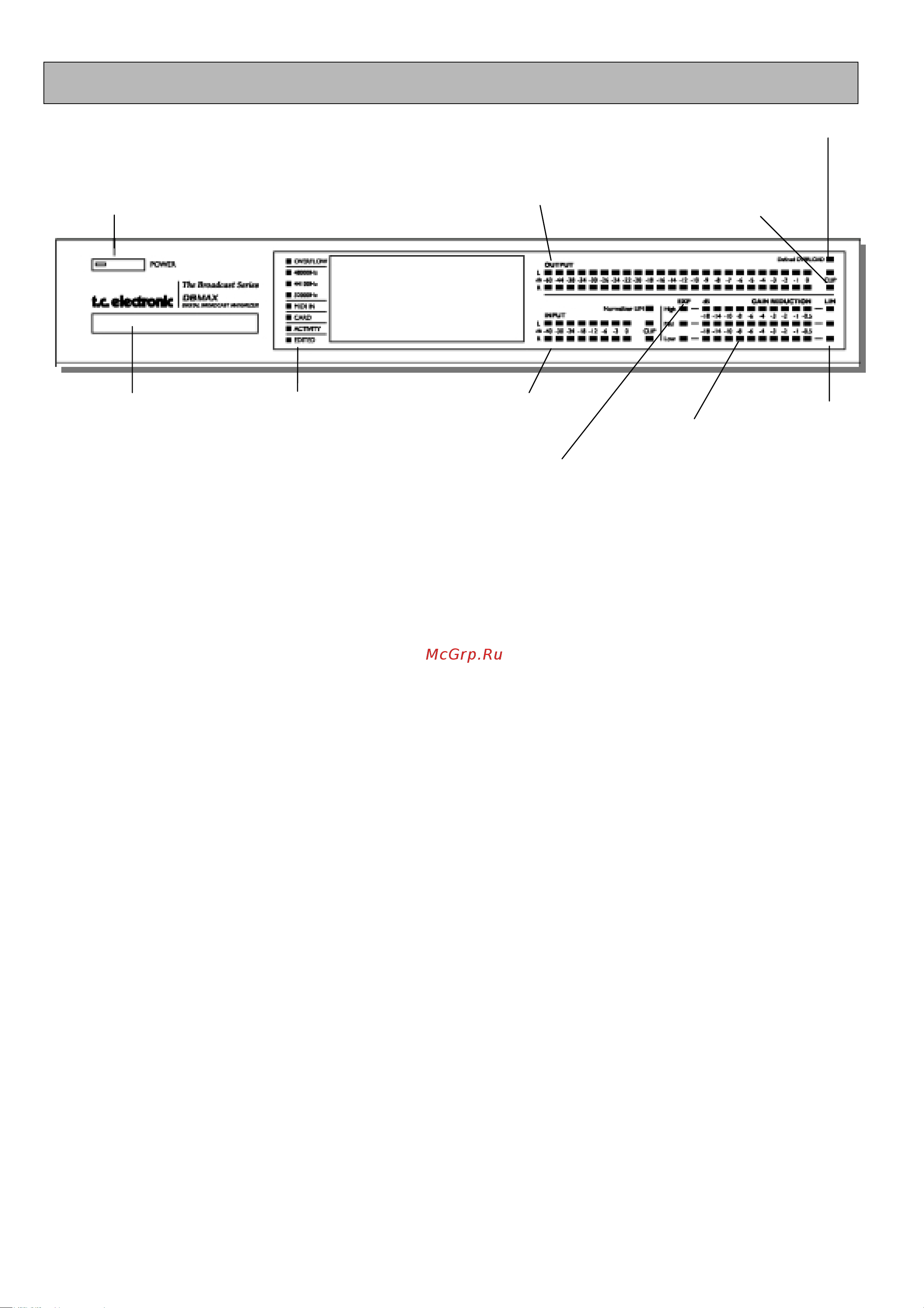 Tc Electronic DBMAX [6/49] Лицевая панель