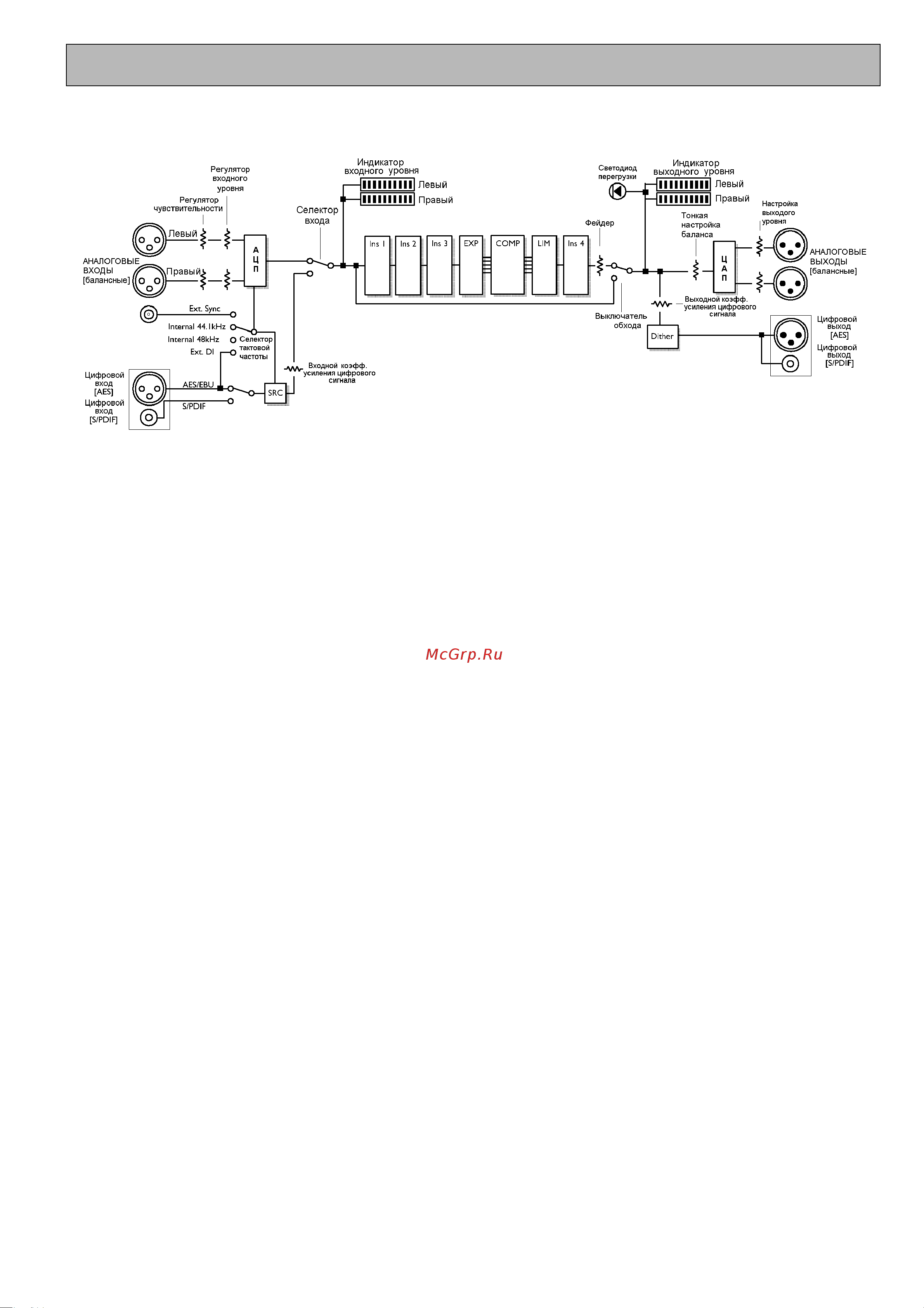 Tc Electronic DBMAX Руководство по эксплуатации онлайн [9/49] 776088
