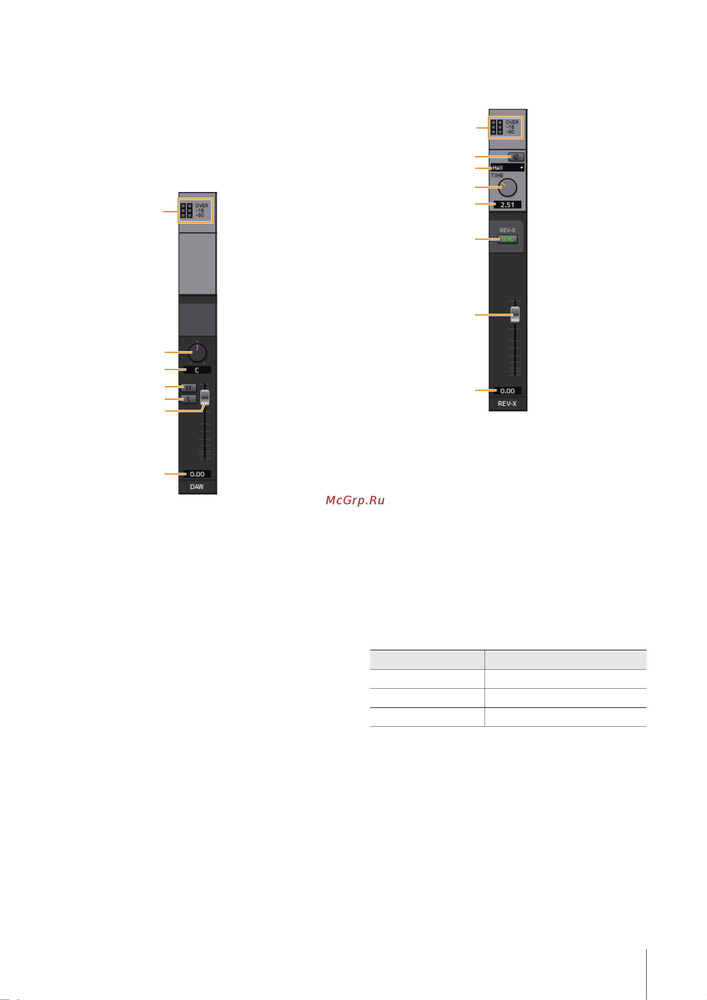 STEINBERG UR816C [10/47] Область daw