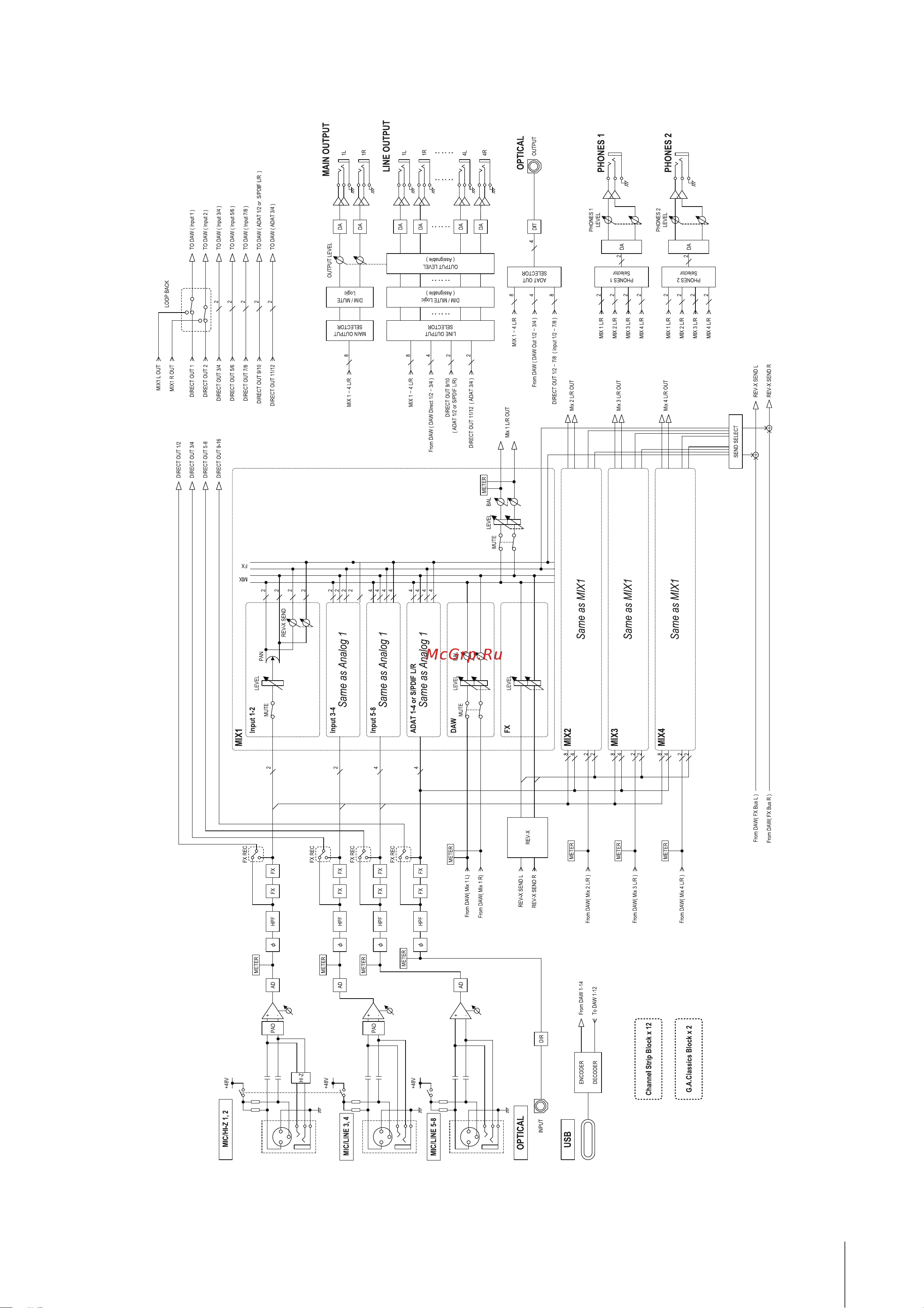STEINBERG UR816C [40/47] 2 кгц 96 кгц