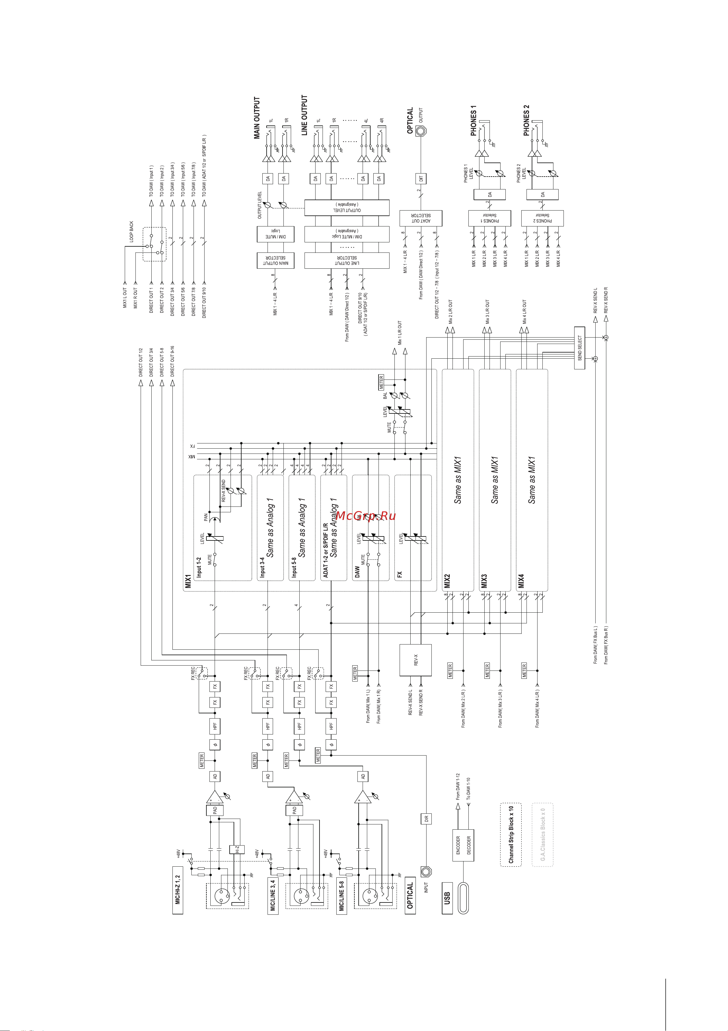 STEINBERG UR816C [41/47] 4 кгц 192 кгц