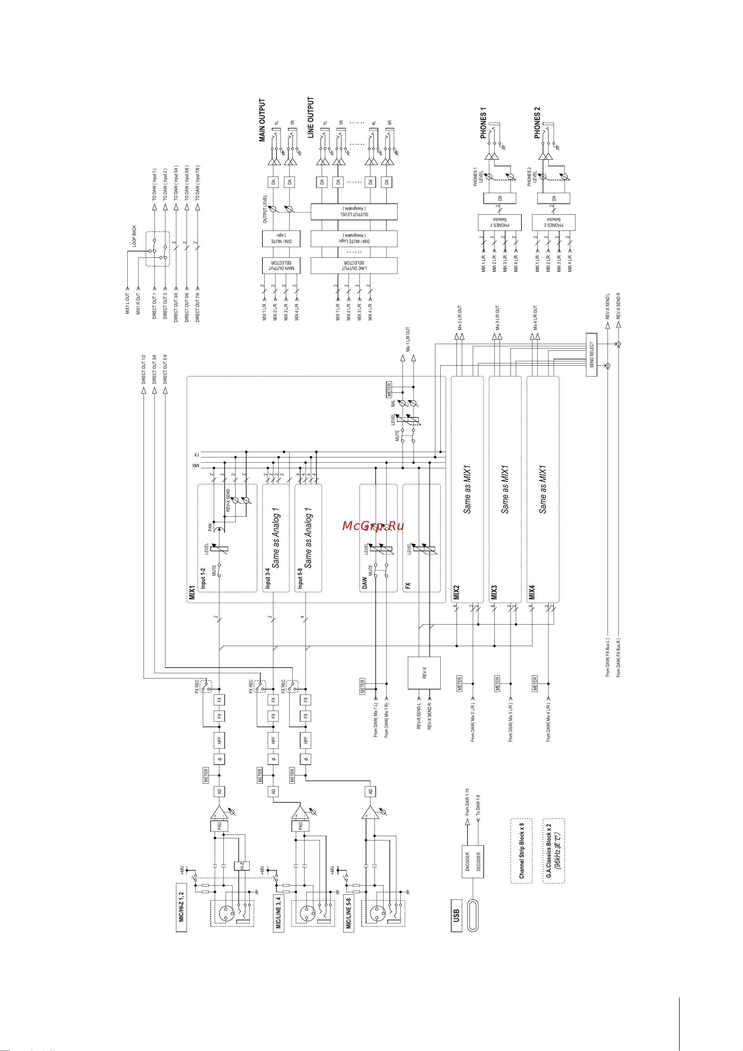 STEINBERG UR816C Руководство по эксплуатации онлайн [42/47] 776089