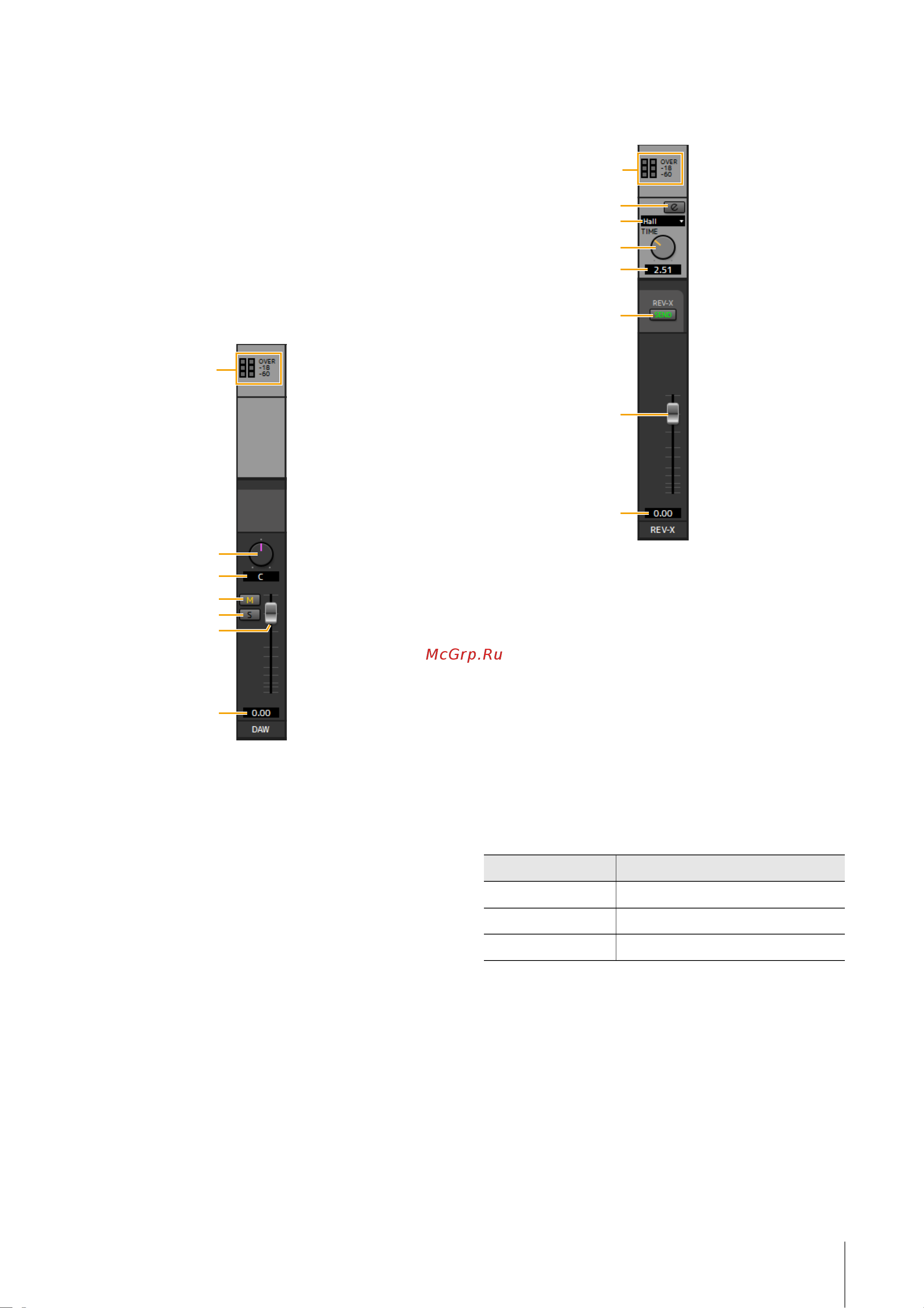 STEINBERG UR44C [10/39] Область daw