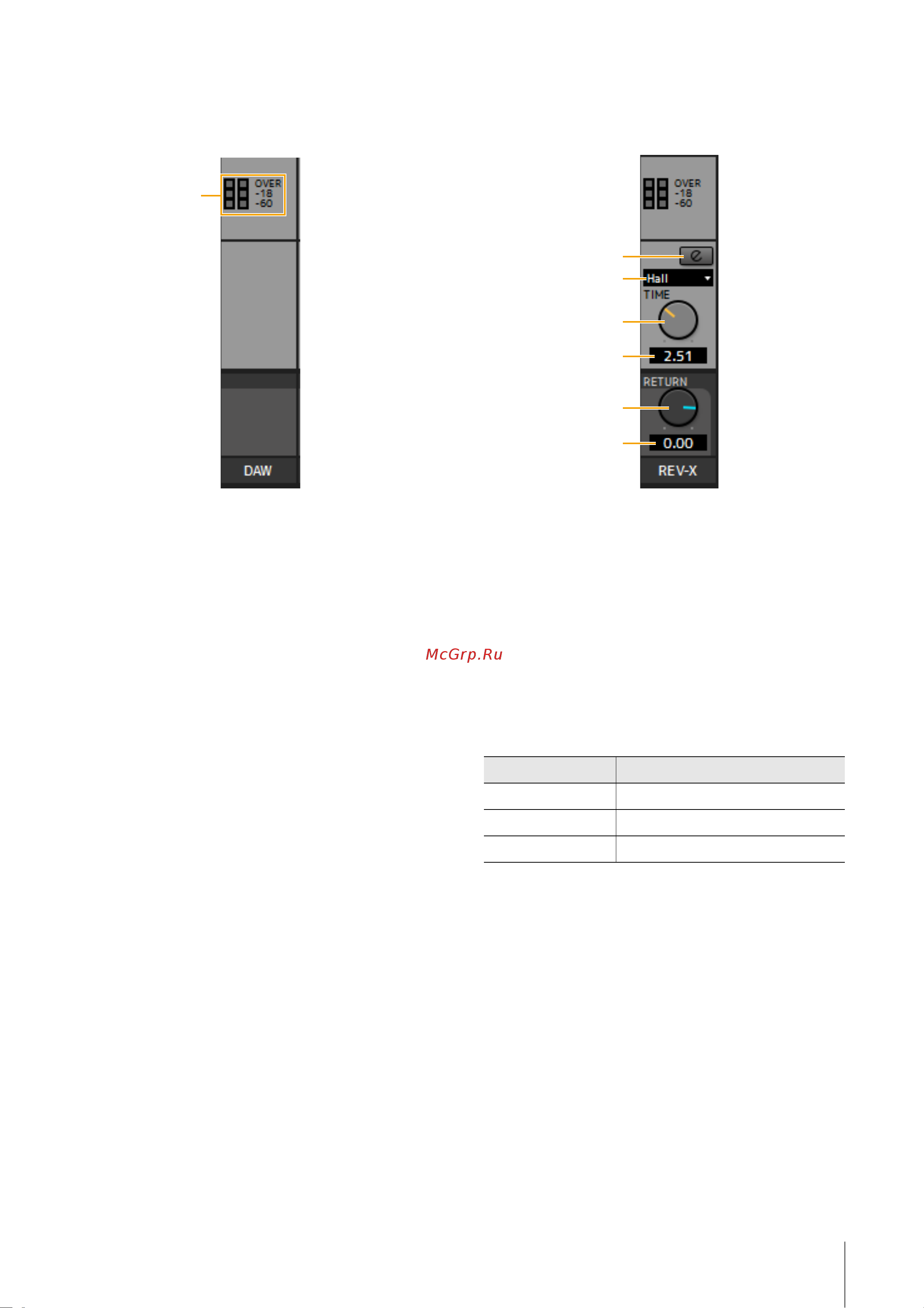 STEINBERG UR22C Recording Pack [10/39] Область daw