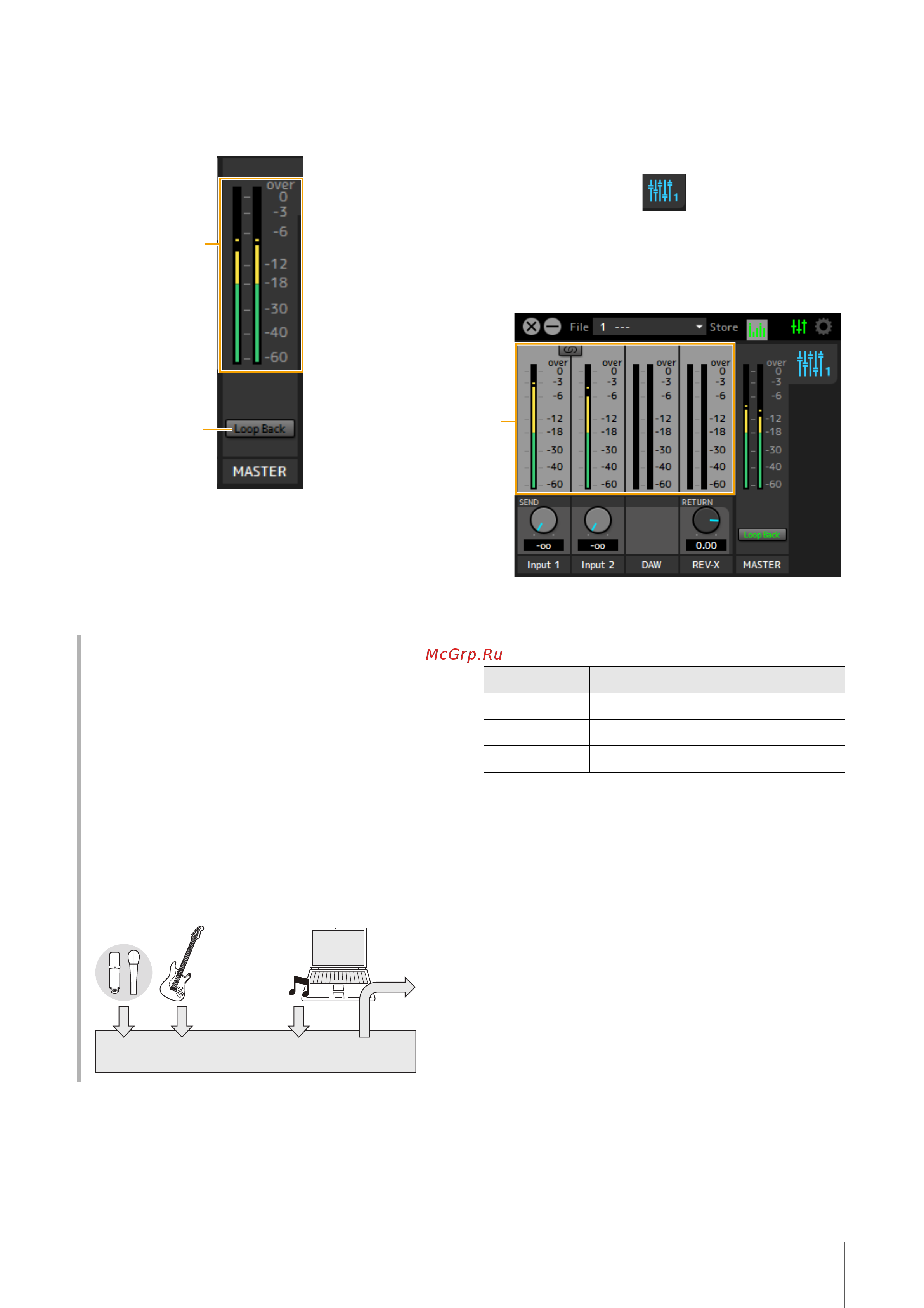 STEINBERG UR22C Recording Pack [11/39] Область master
