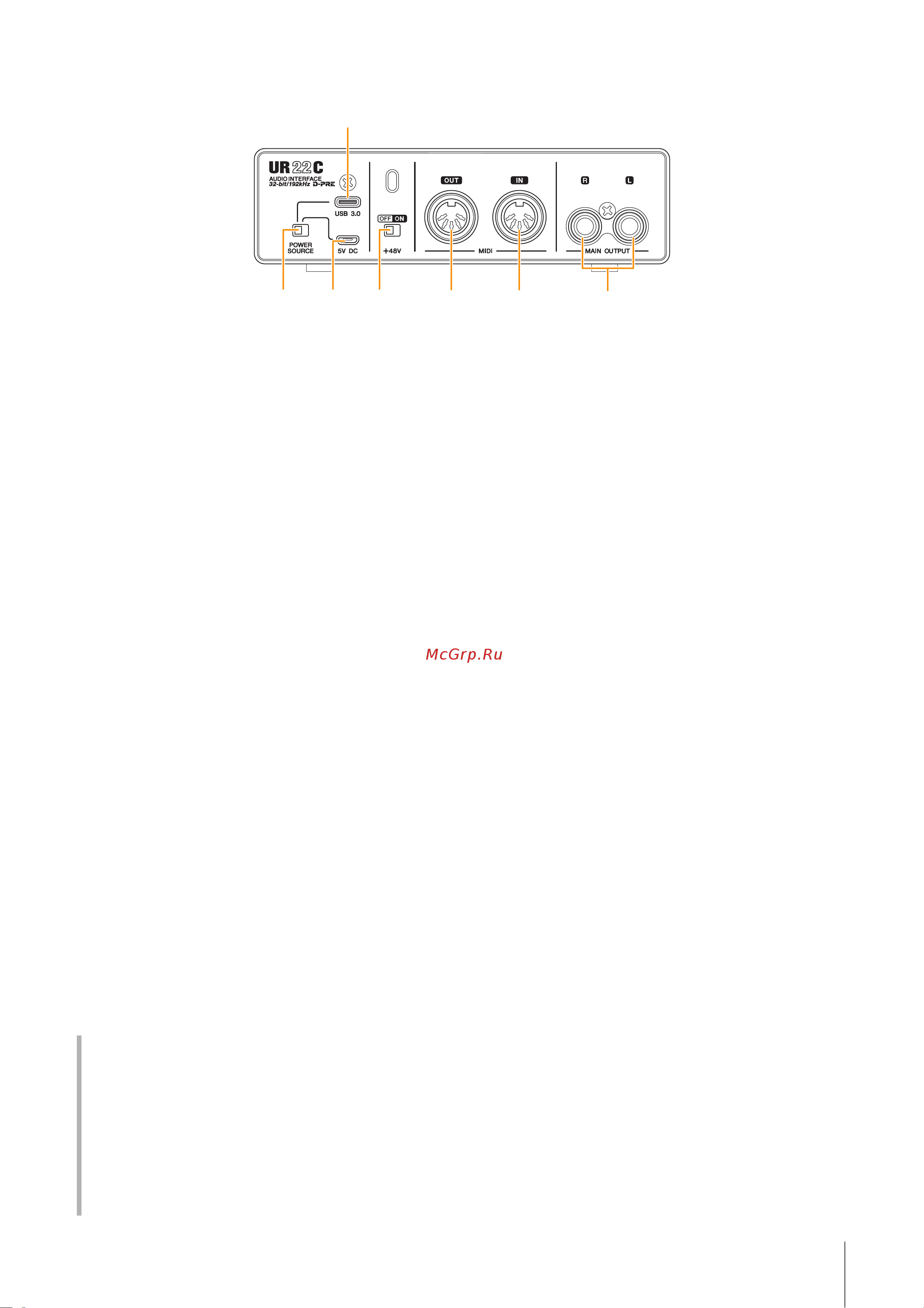 STEINBERG UR22C Recording Pack [5/39] Задняя панель
