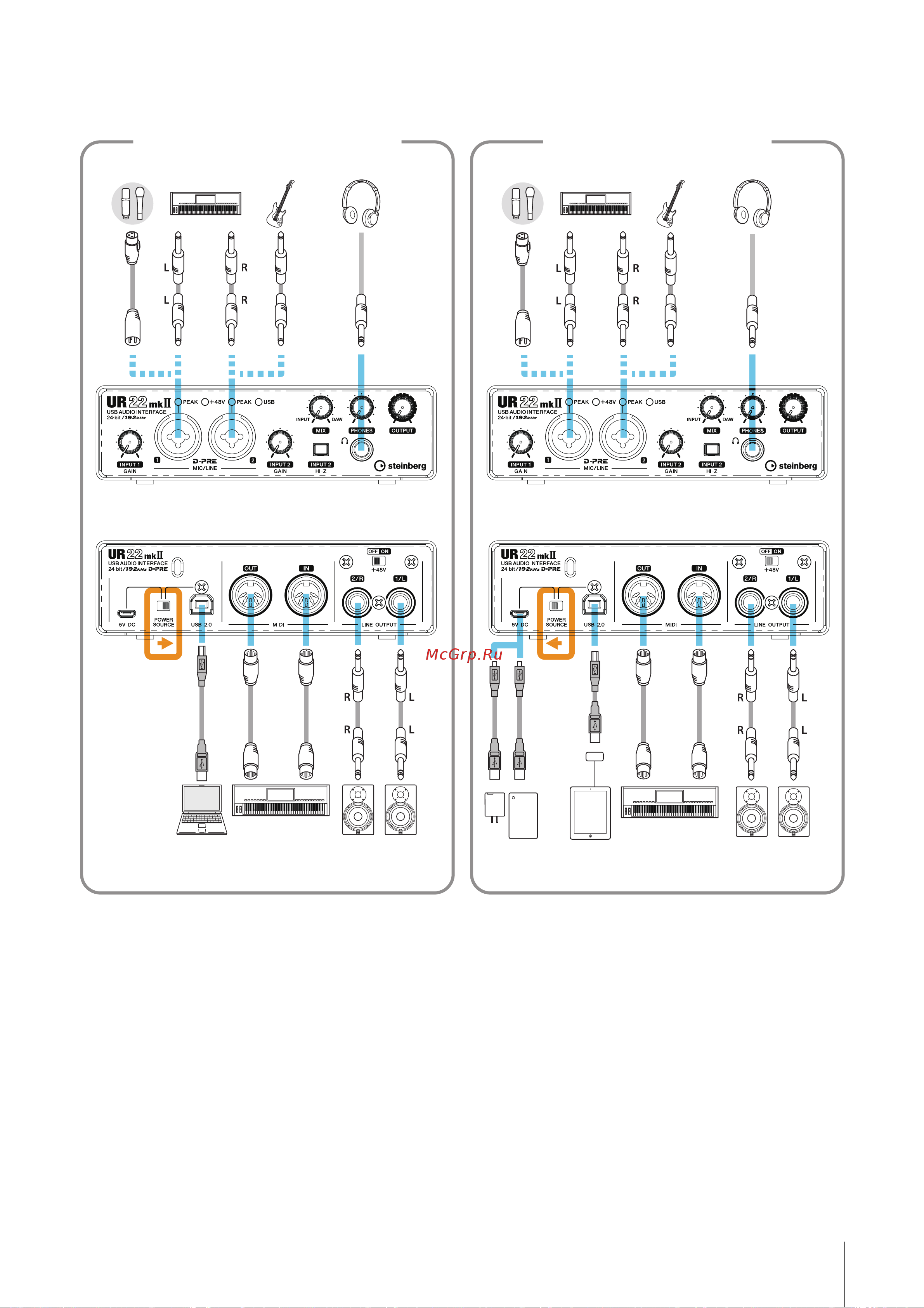 STEINBERG UR22 MKII [11/20] Подключение к компьютеру подключение к ipad подключение к компьютеру подключение к компьютеру подключение к ipad