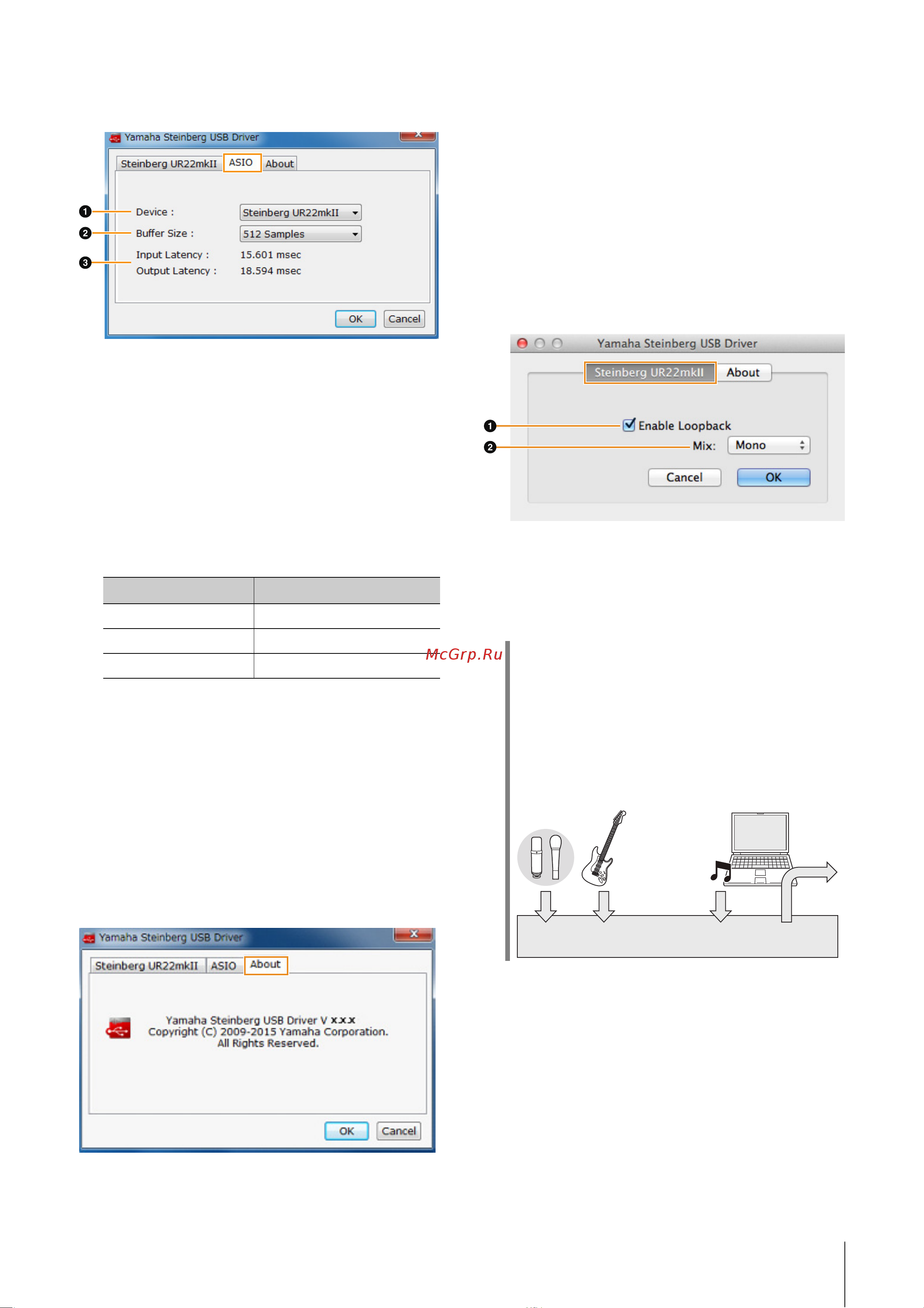 STEINBERG UR22 MKII [8/20] Enable loopback enable loopback enable loopback